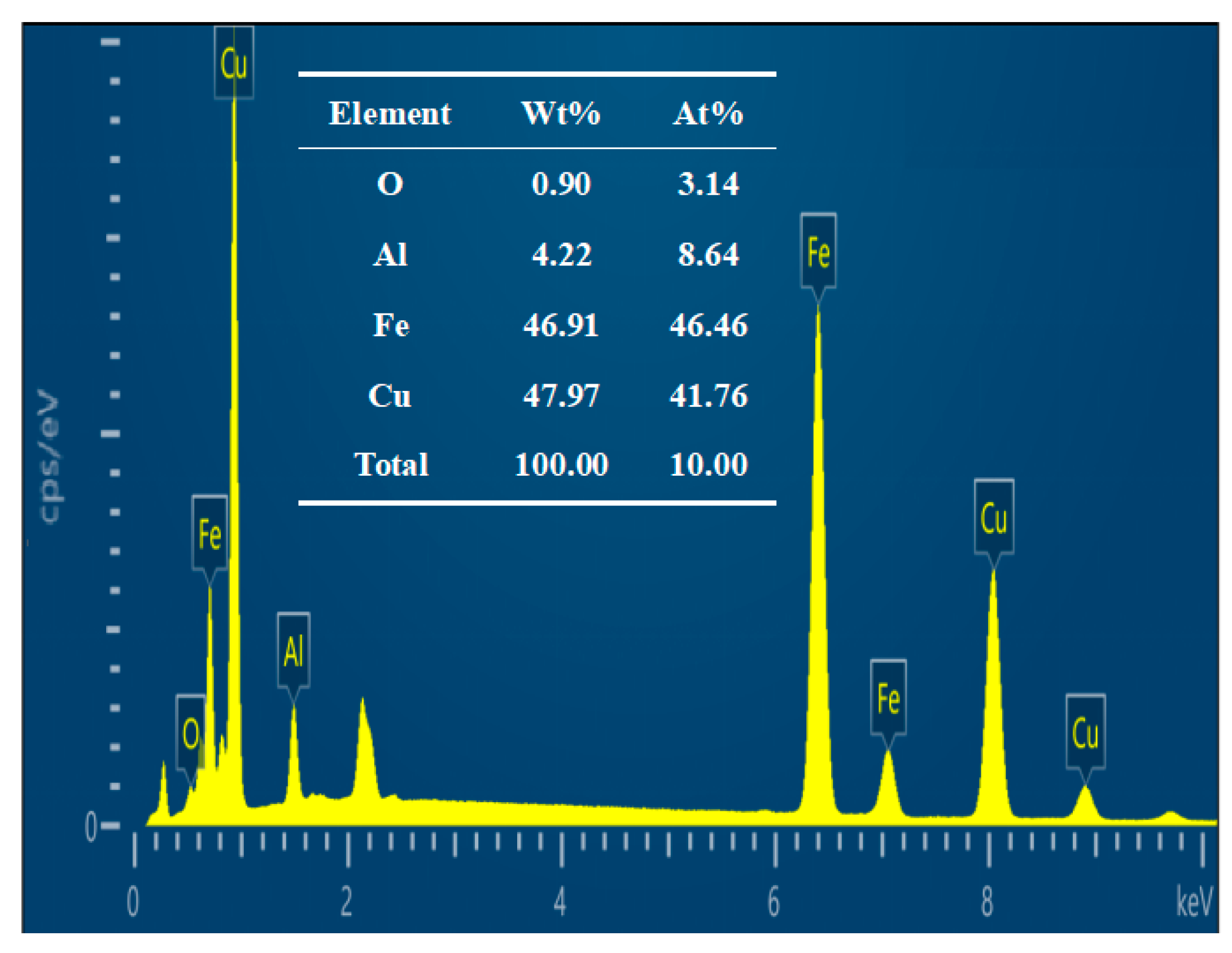 Metals 13 00390 g009 Metals 13 00390 g009