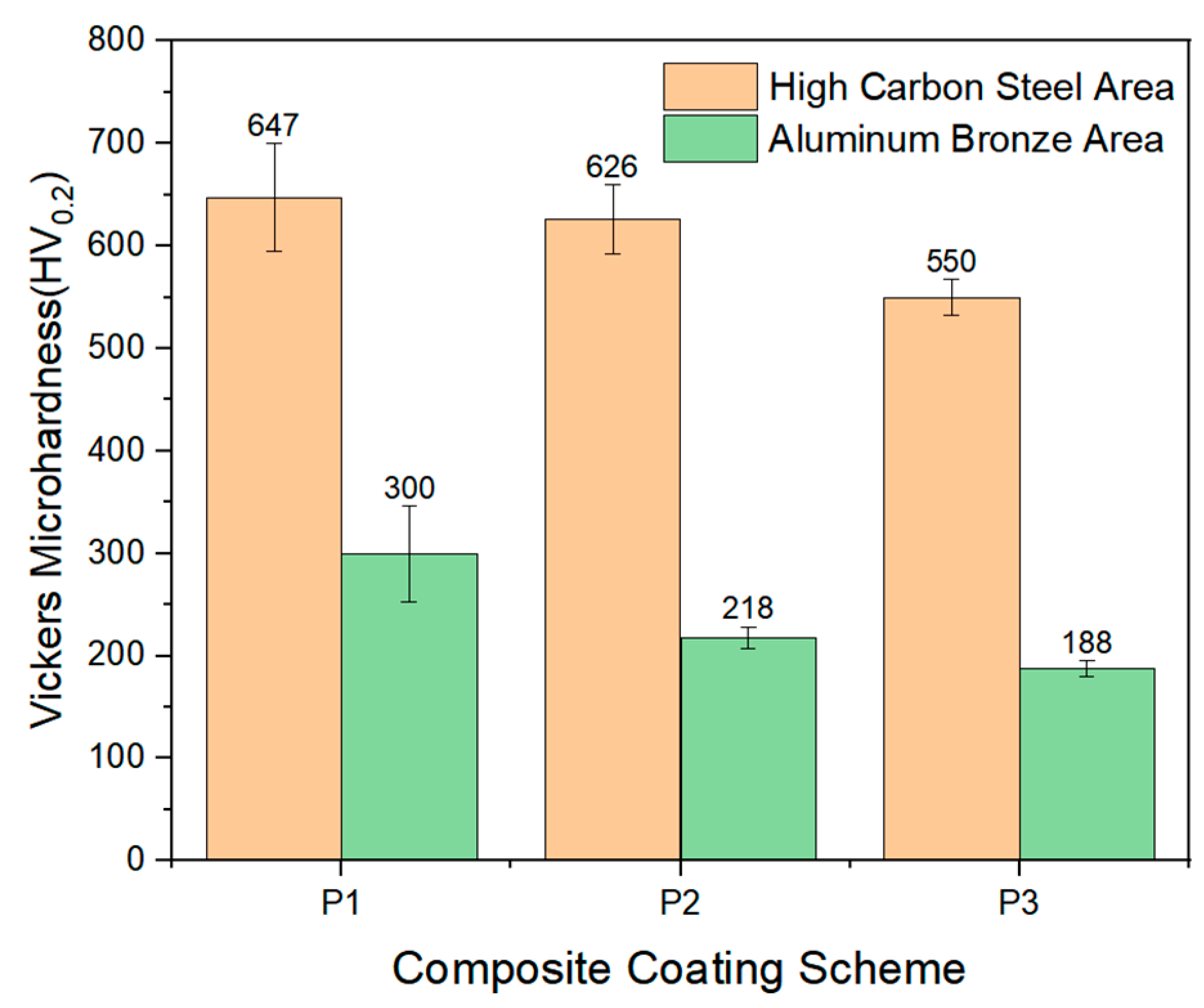 Metals 13 00390 g011 Metals 13 00390 g011