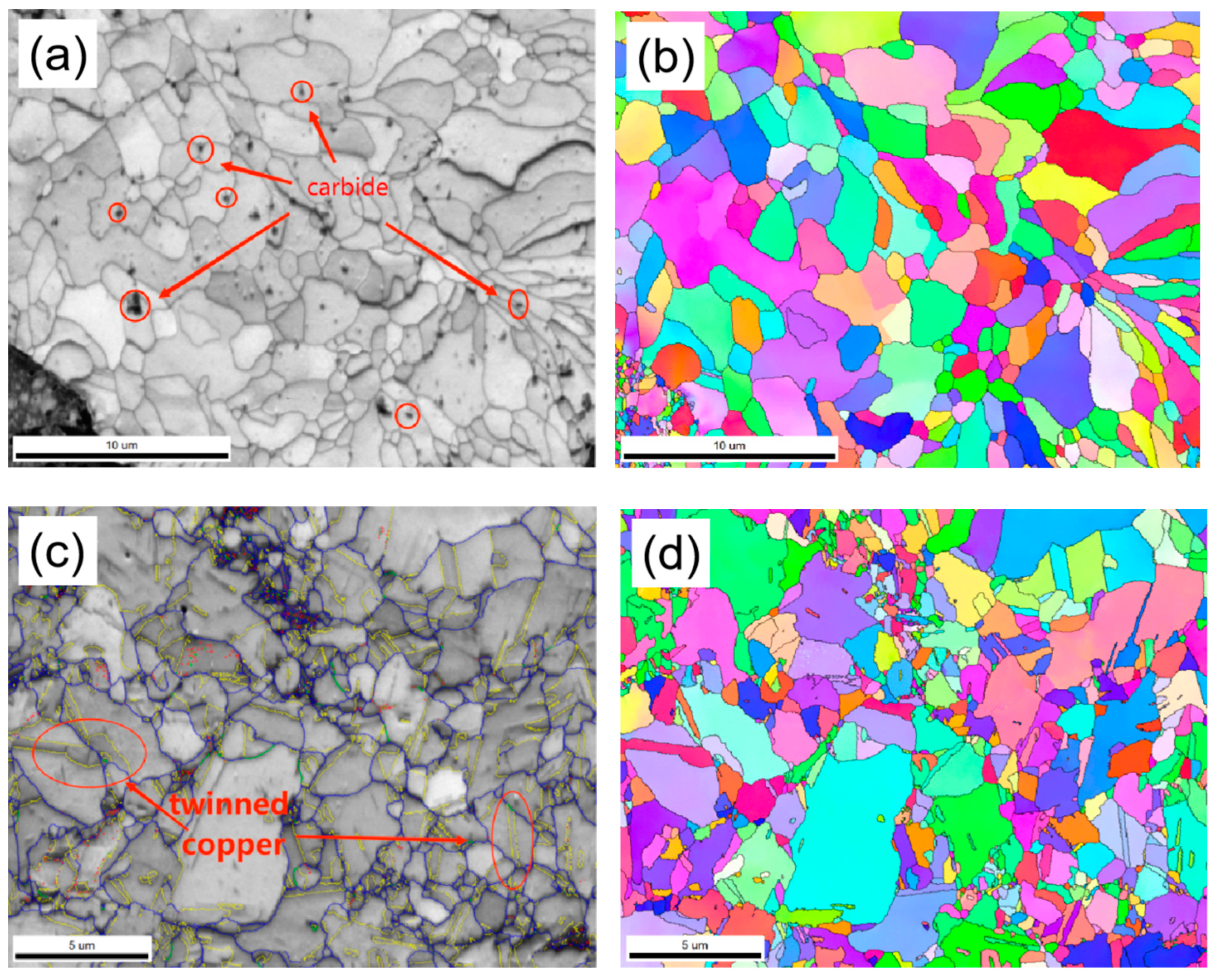 Metals 13 00390 g012 Metals 13 00390 g012
