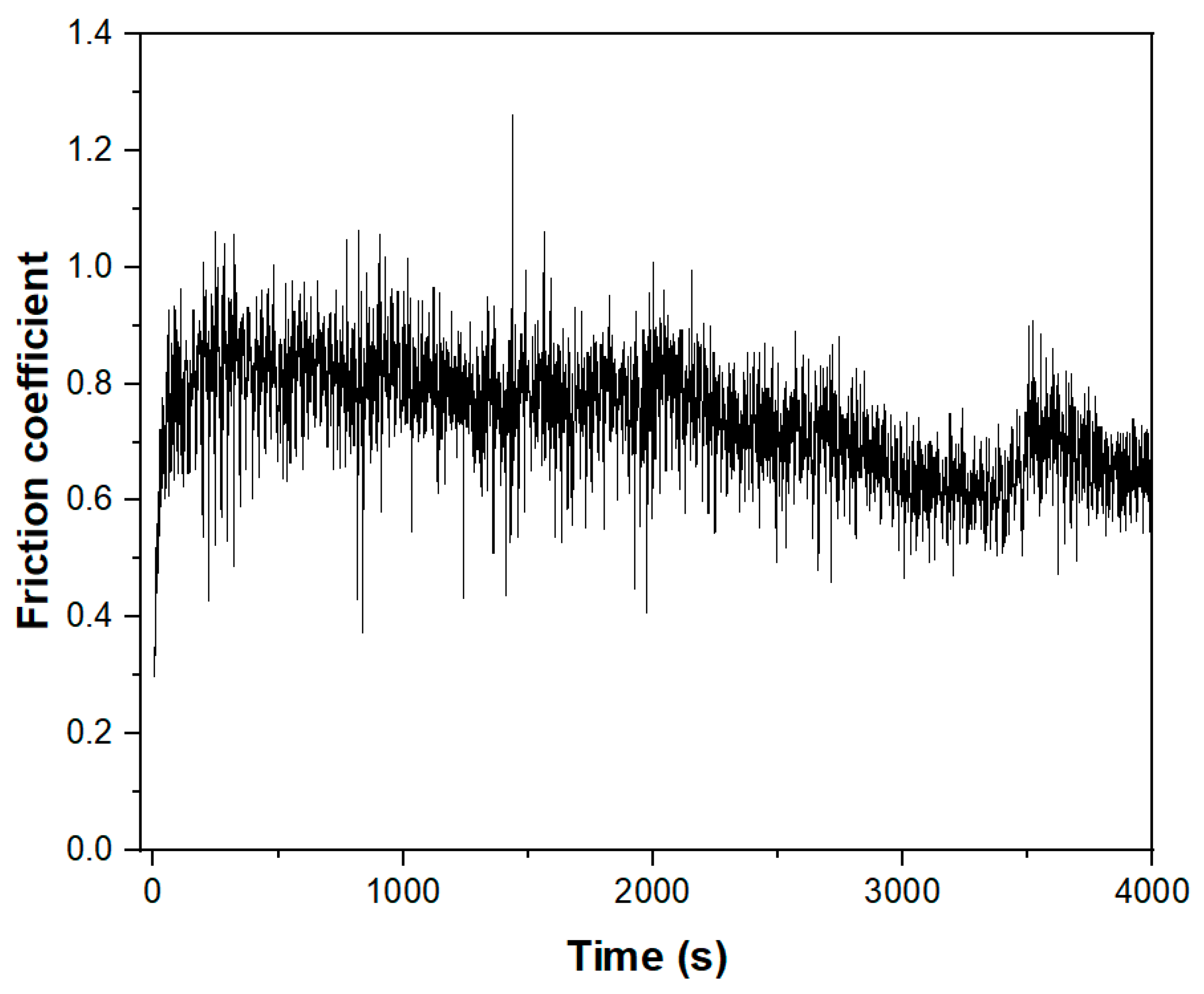 Metals 13 00390 g013 Metals 13 00390 g013