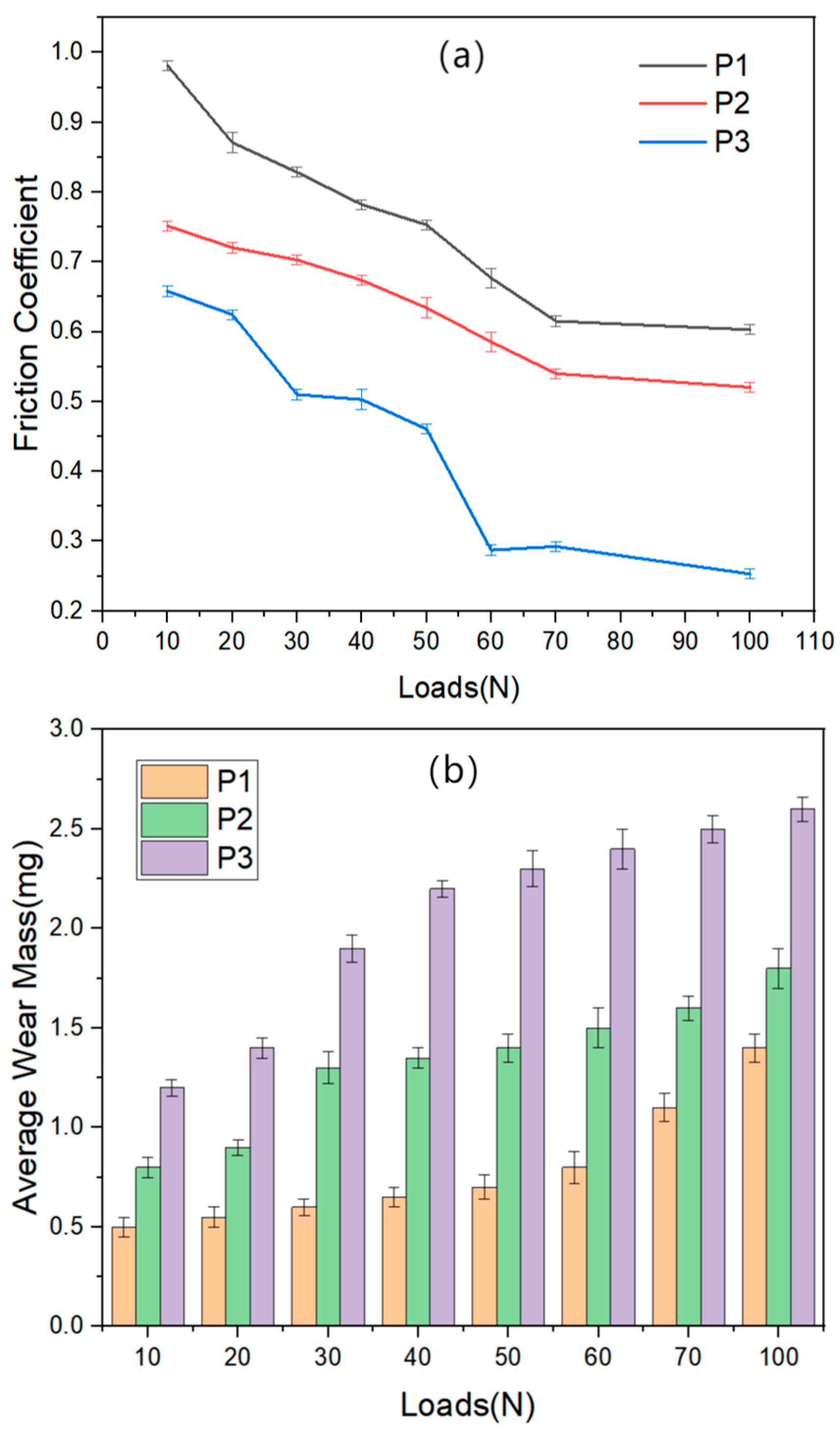 Metals 13 00390 g014 Metals 13 00390 g014