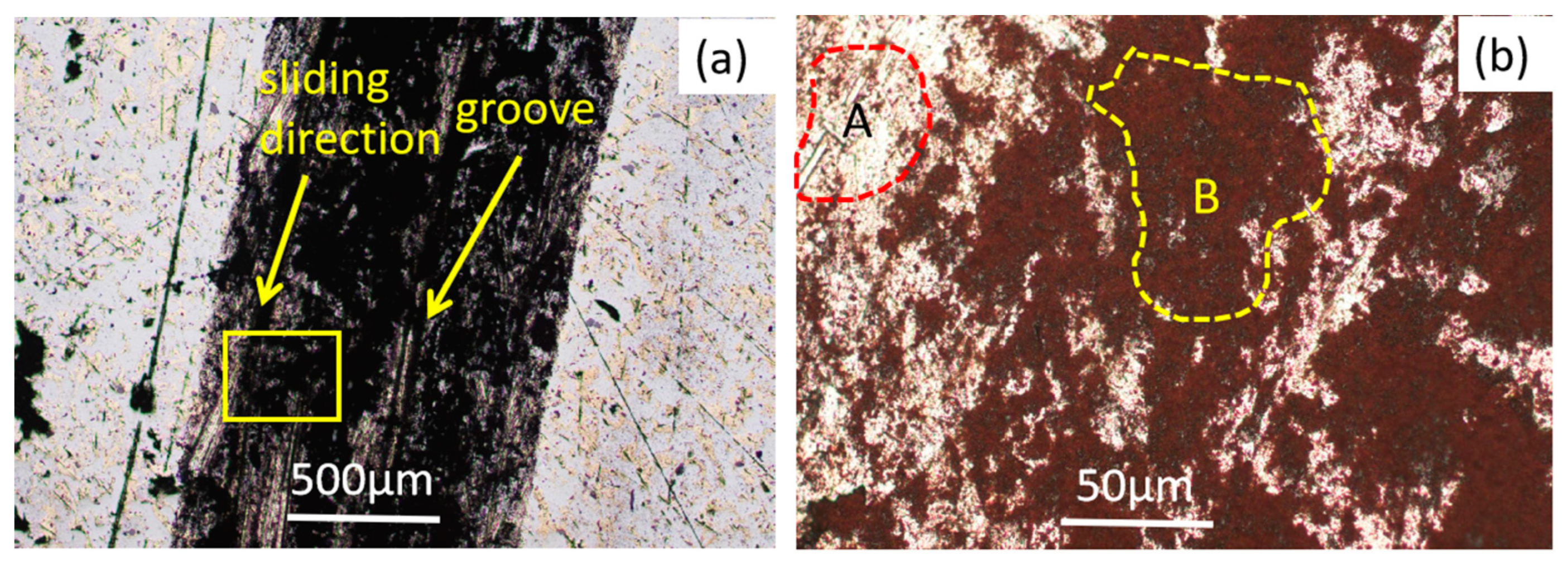 Metals 13 00390 g015a Metals 13 00390 g015a