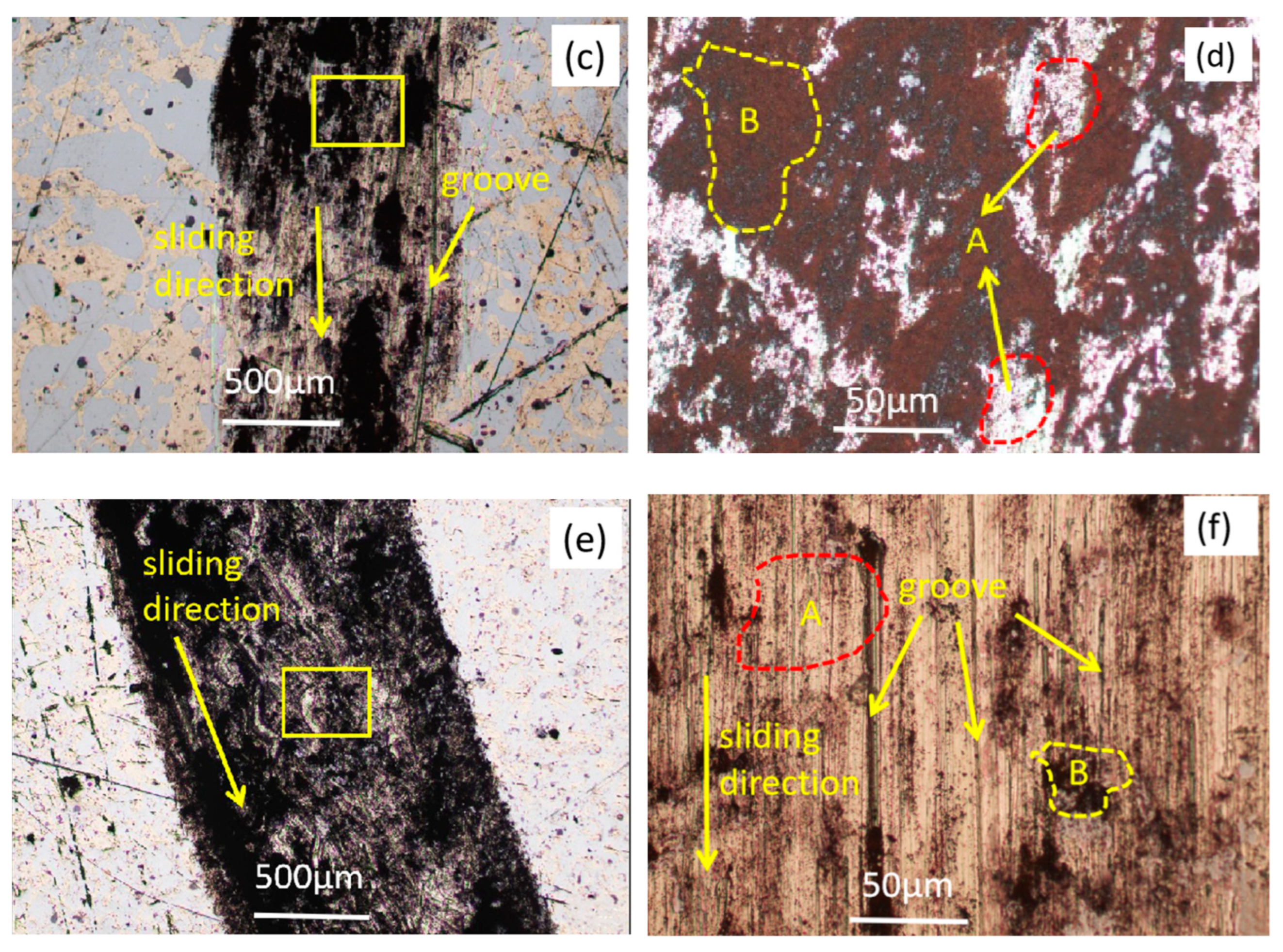 Metals 13 00390 g015b Metals 13 00390 g015b