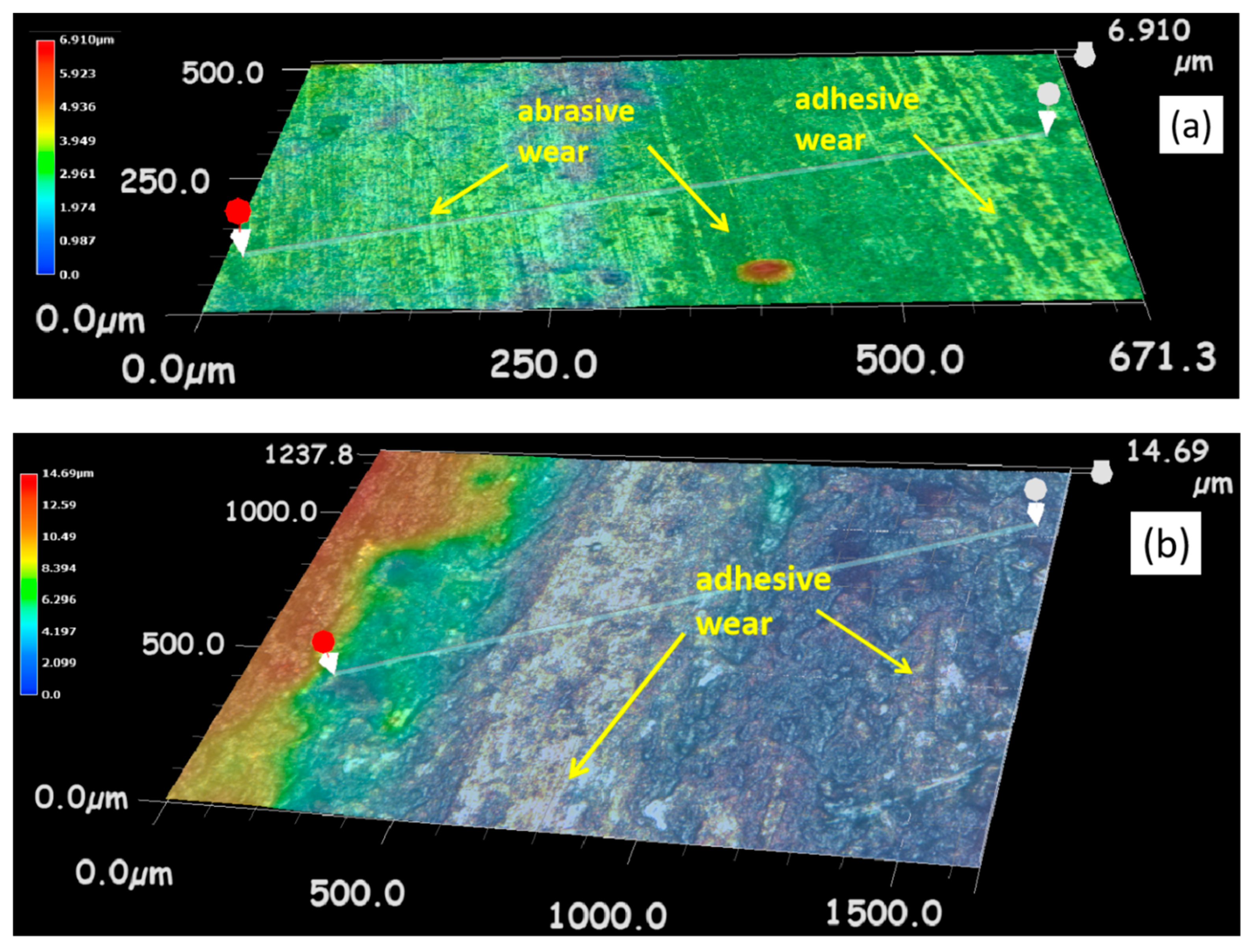 Metals 13 00390 g016a Metals 13 00390 g016a