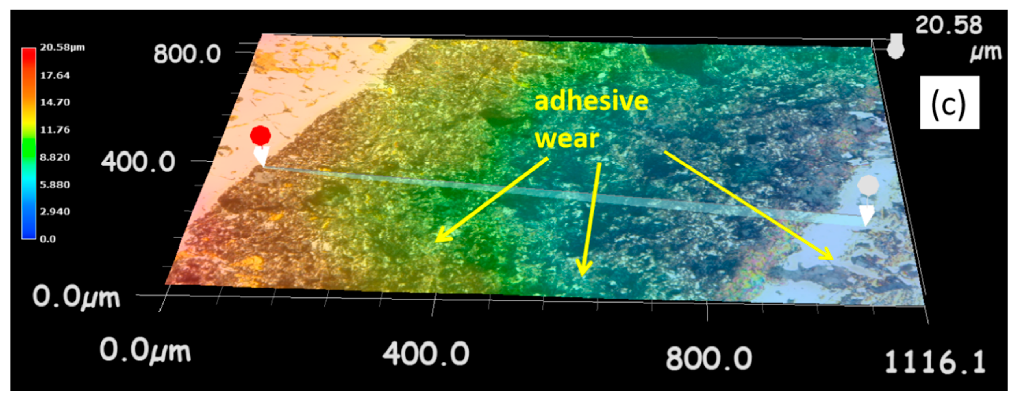 Metals 13 00390 g016b Metals 13 00390 g016b