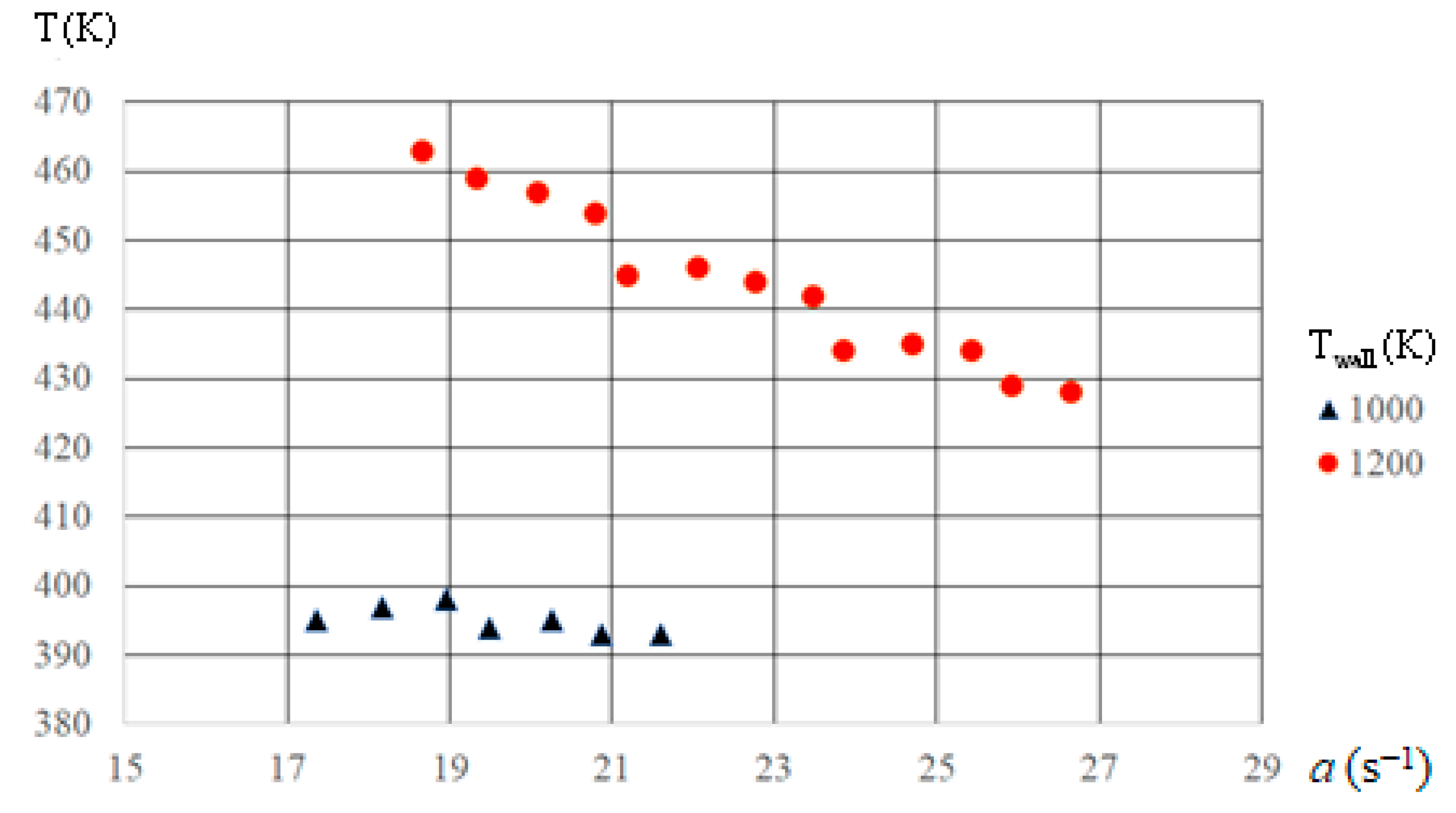 Metals 13 00391 g004