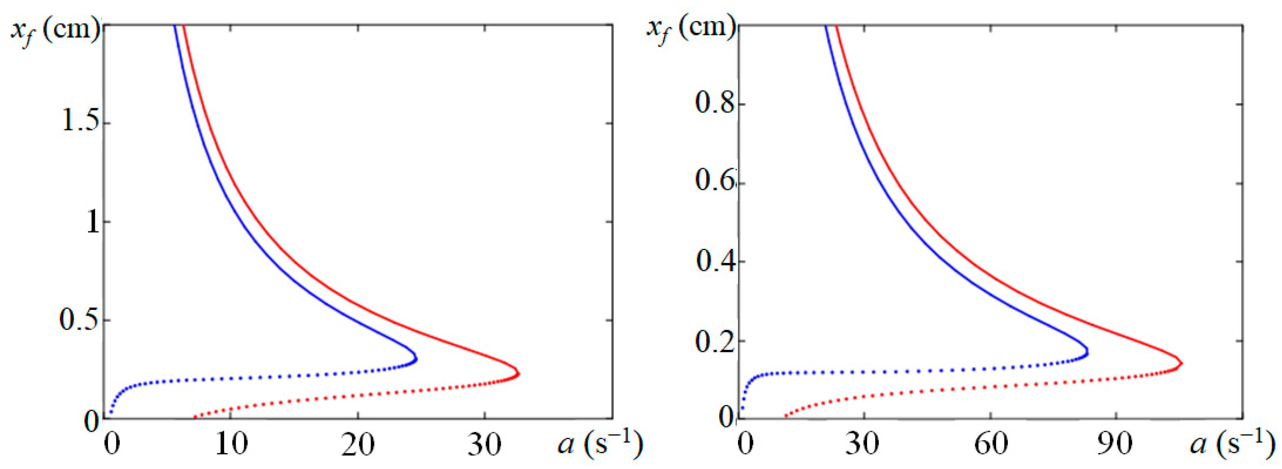 Metals 13 00391 g006