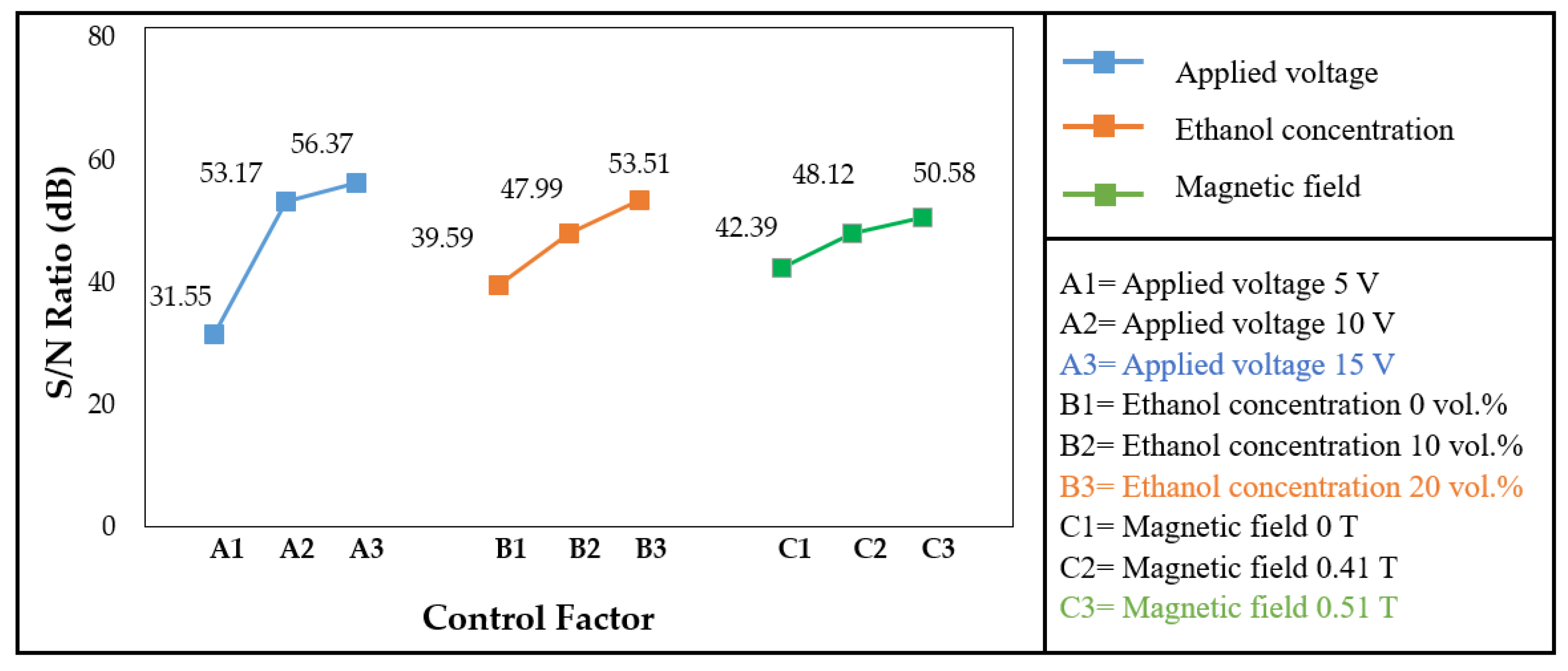 Metals 13 00392 g003 Metals 13 00392 g003