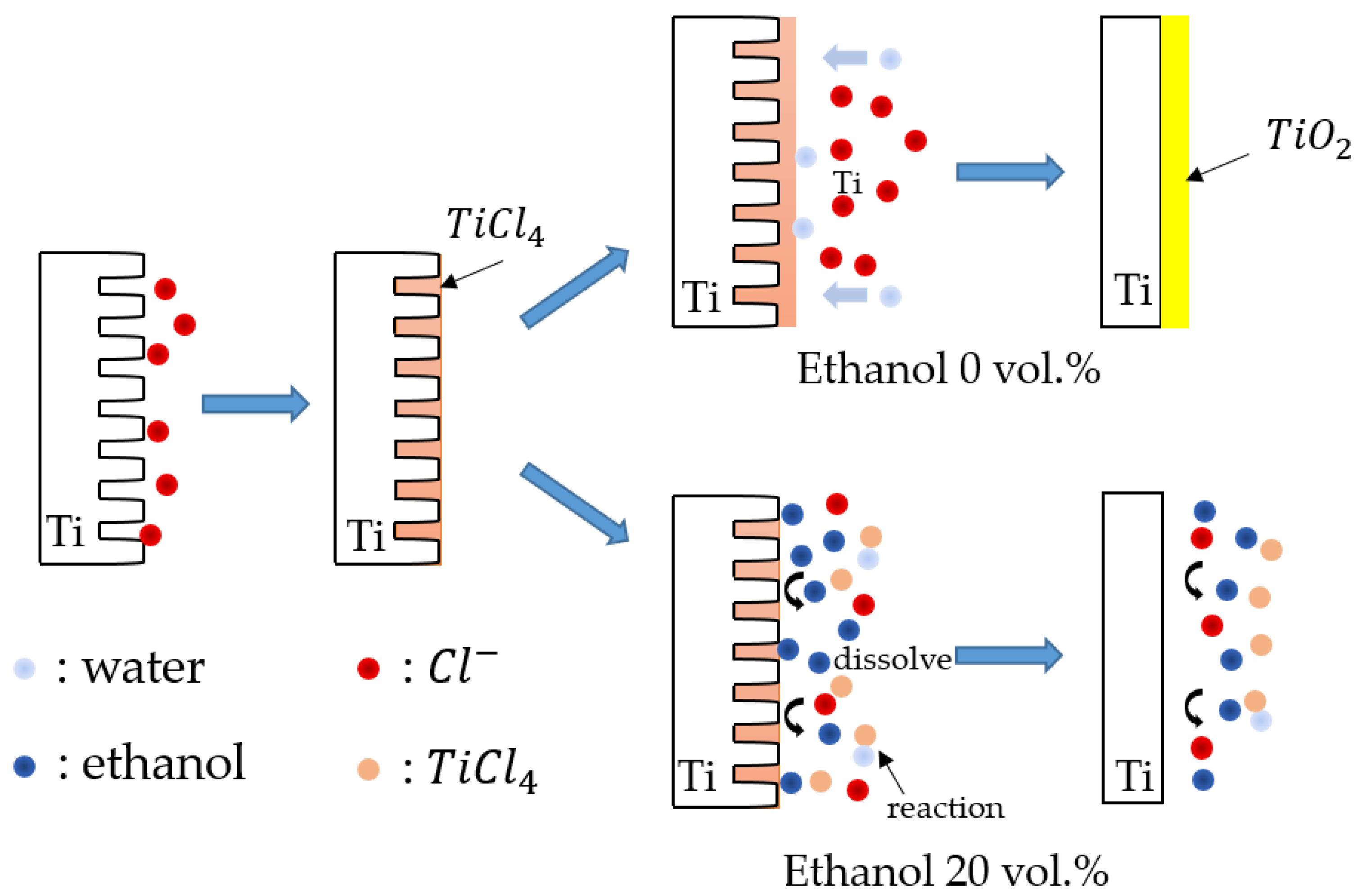 Metals 13 00392 g005 Metals 13 00392 g005