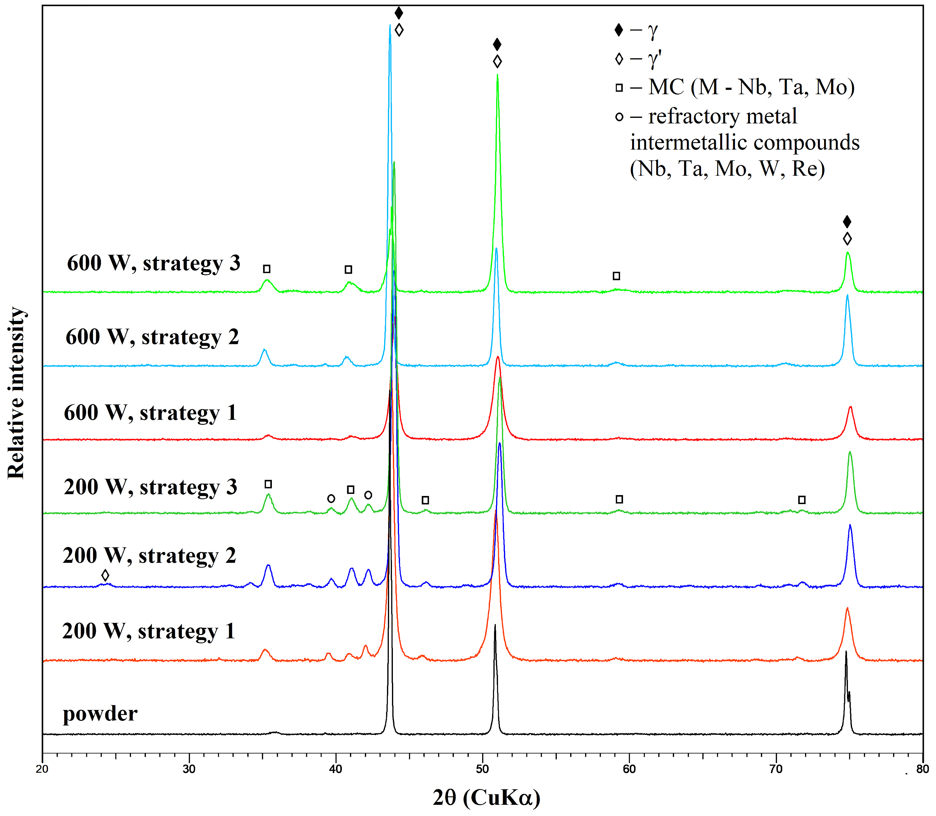 Metals 13 00393 g013