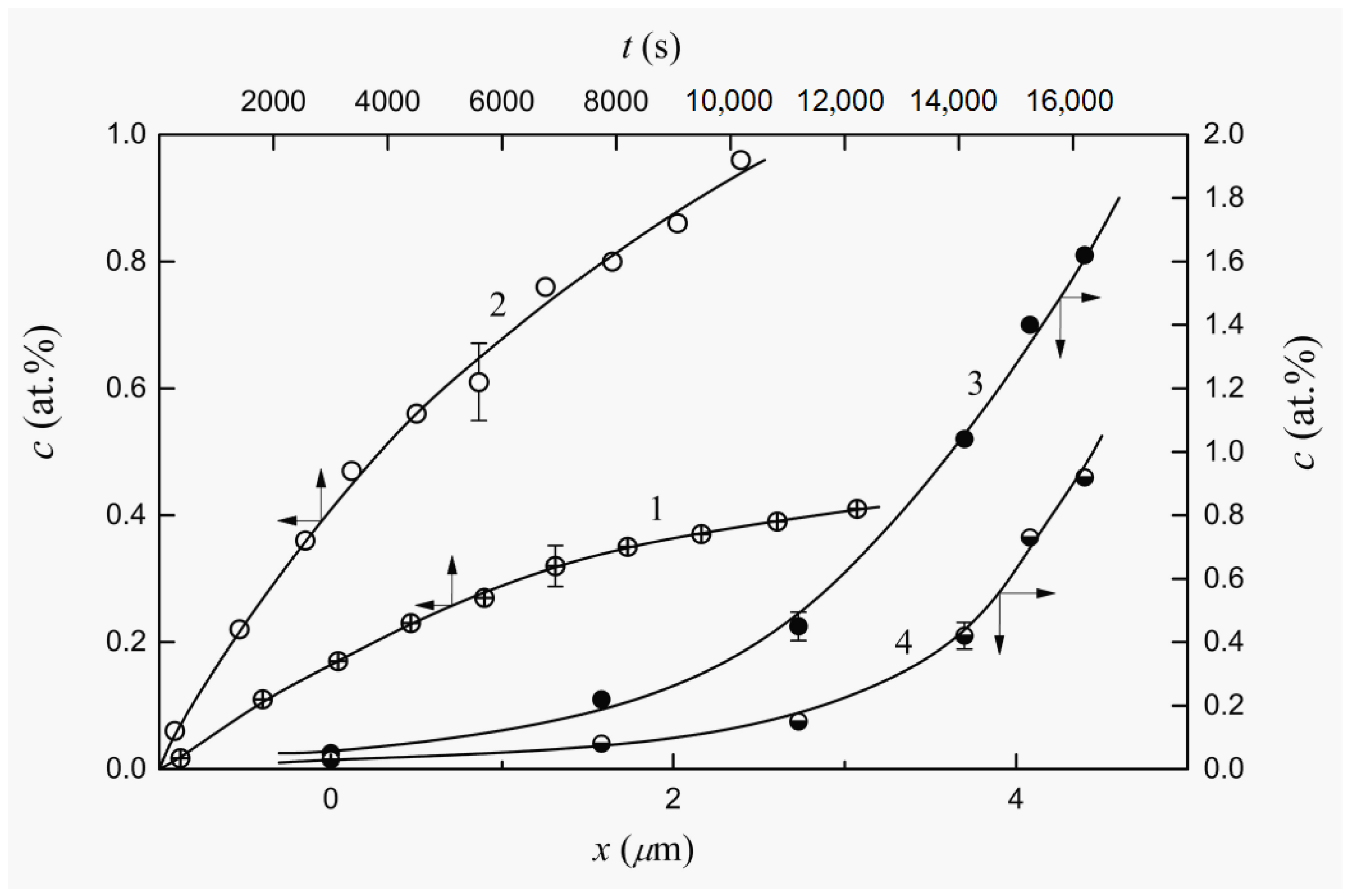 Metals 13 00394 g002