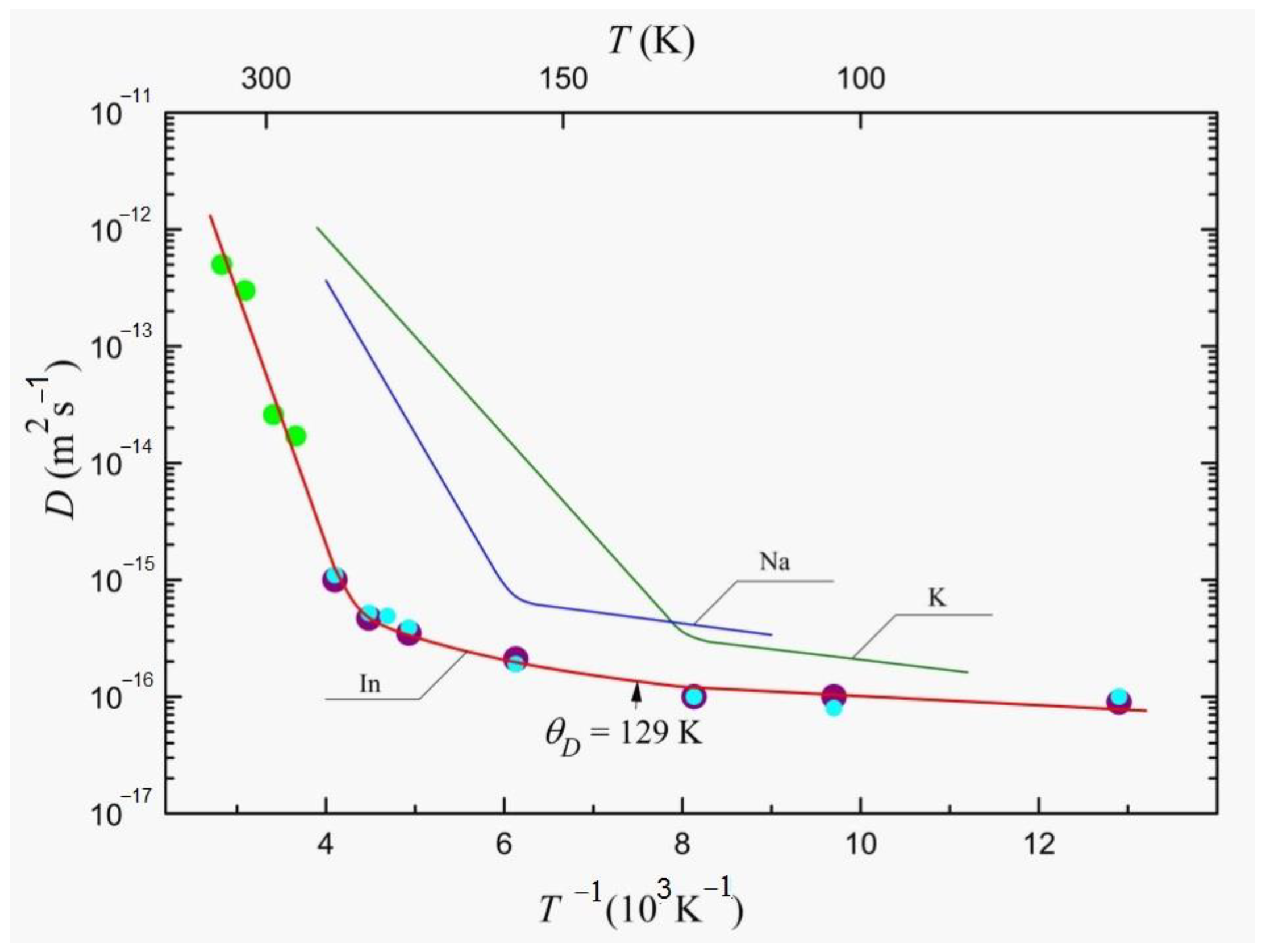 Metals 13 00394 g003