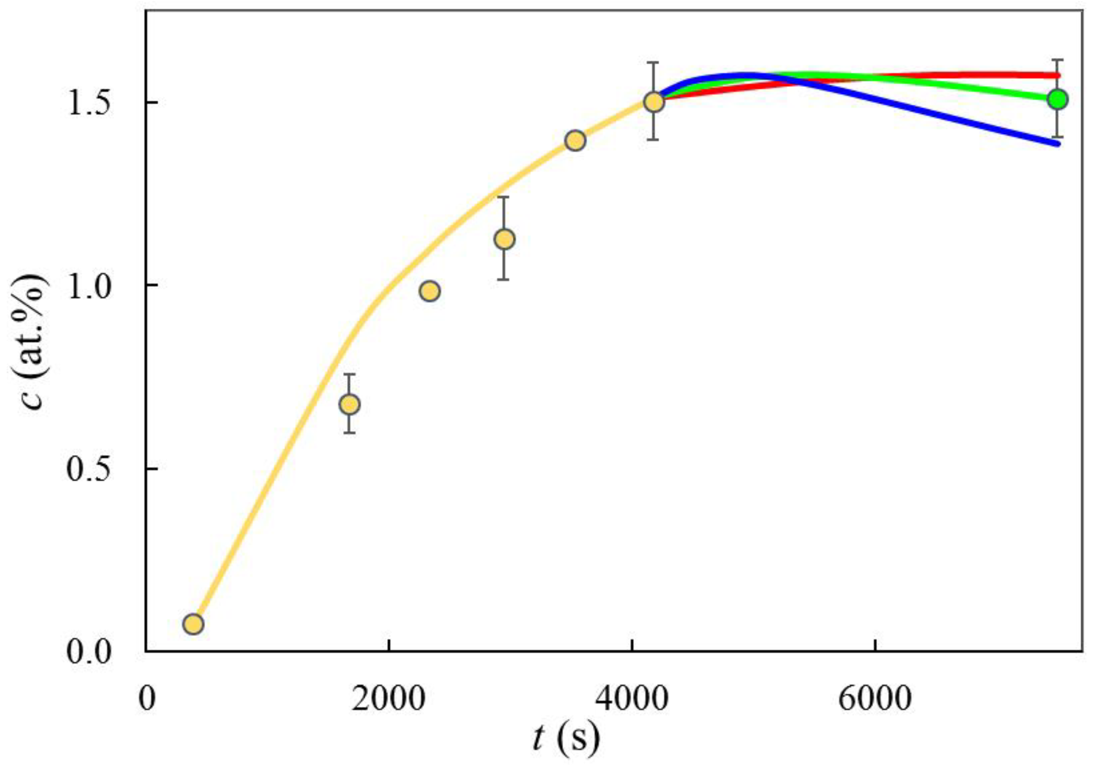 Metals 13 00394 g004