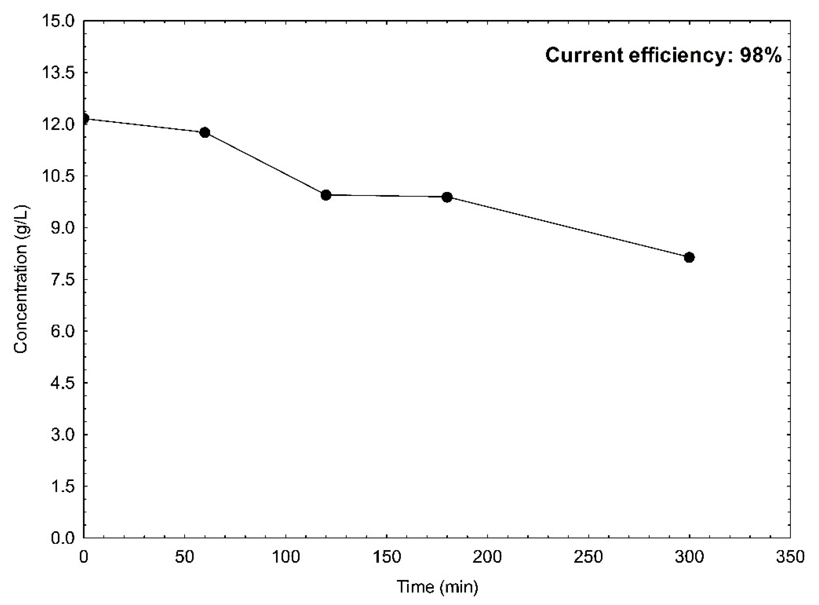 Metals 13 00395 g004