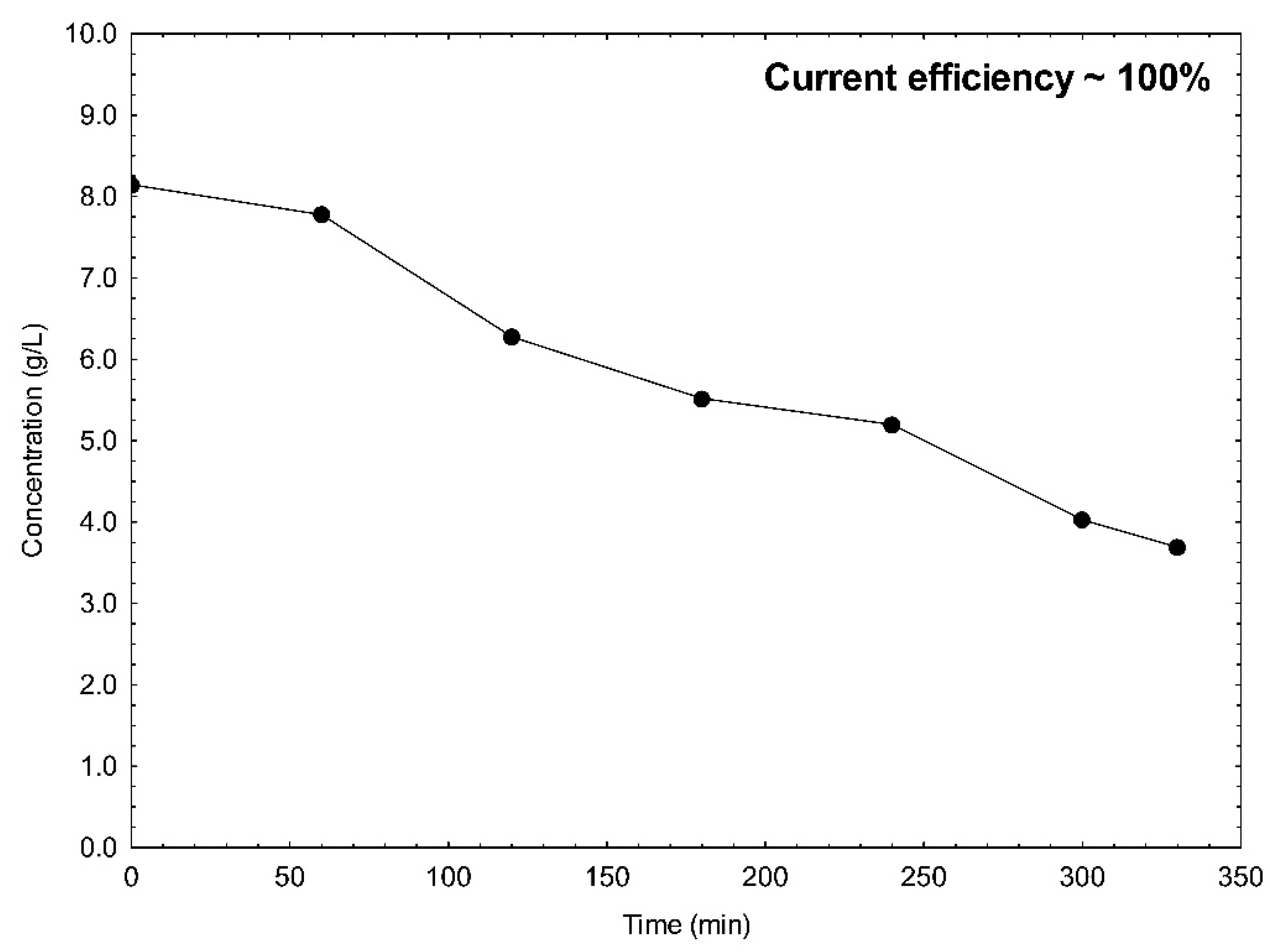 Metals 13 00395 g005