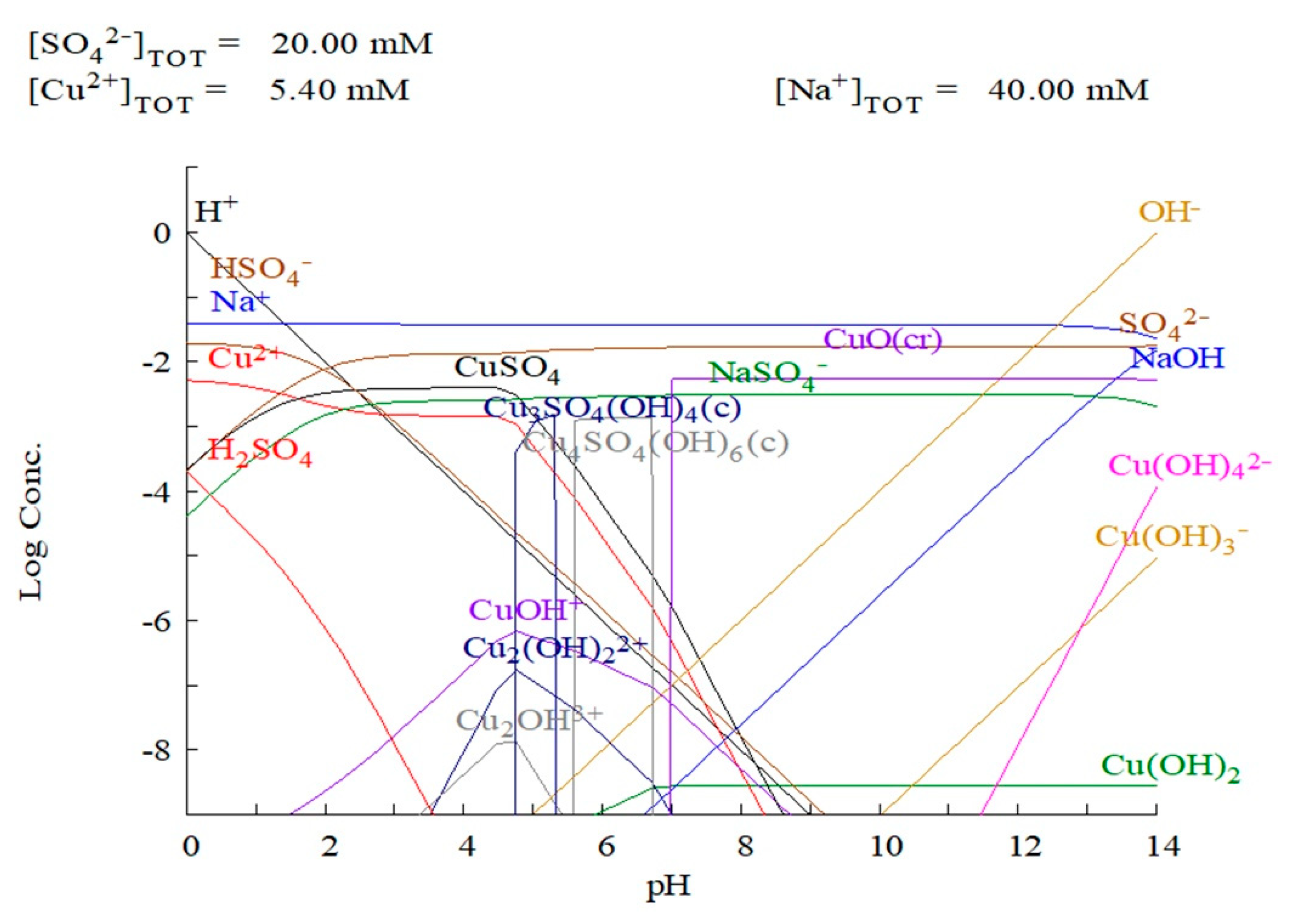 Metals 13 00395 g007