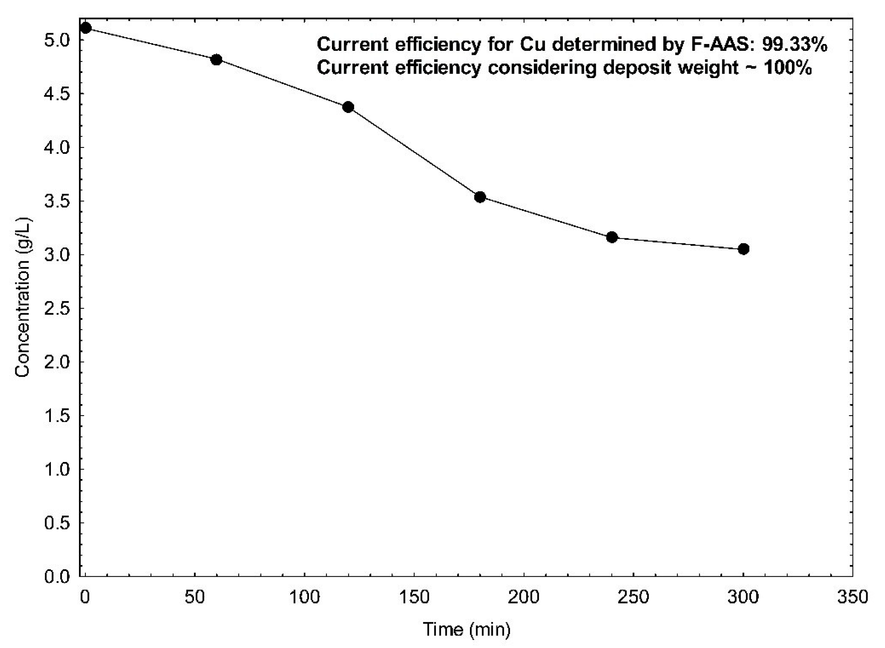 Metals 13 00395 g011