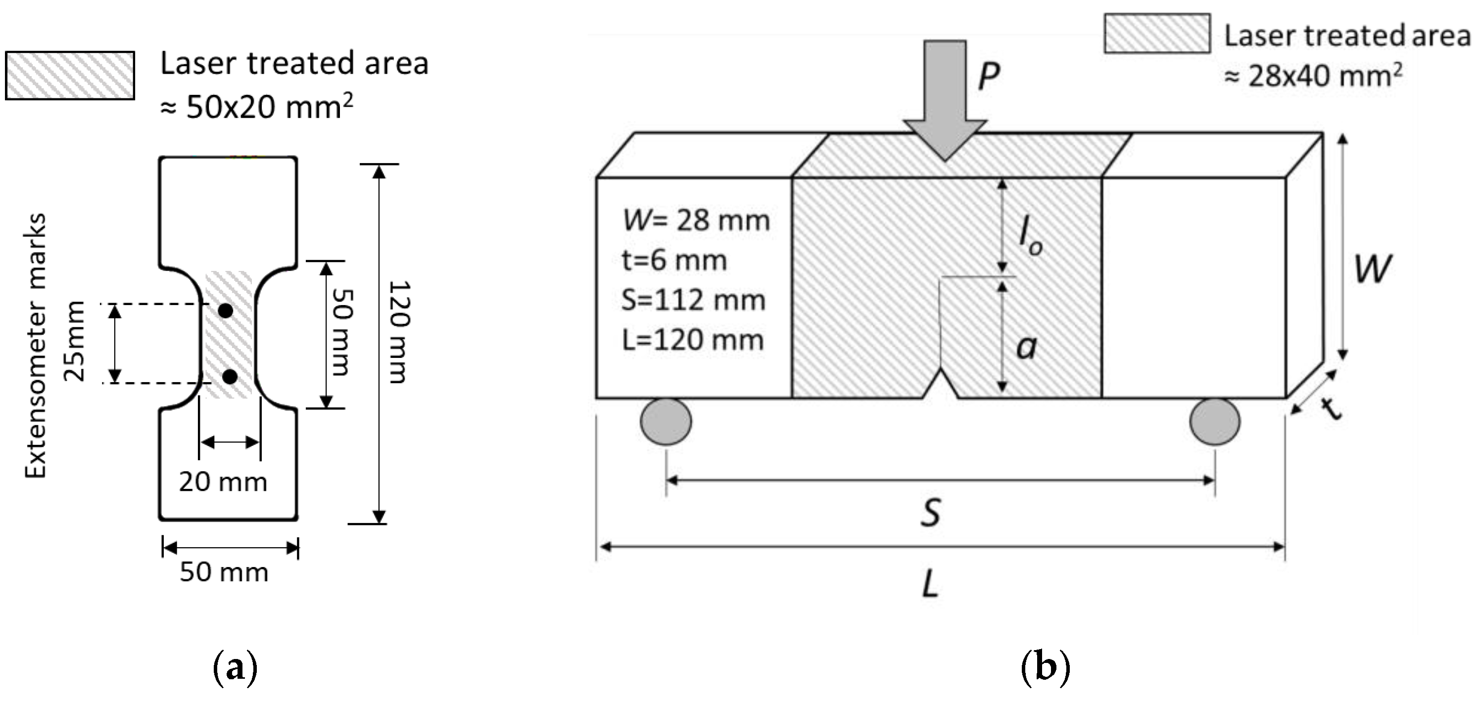 Metals 13 00396 g004a