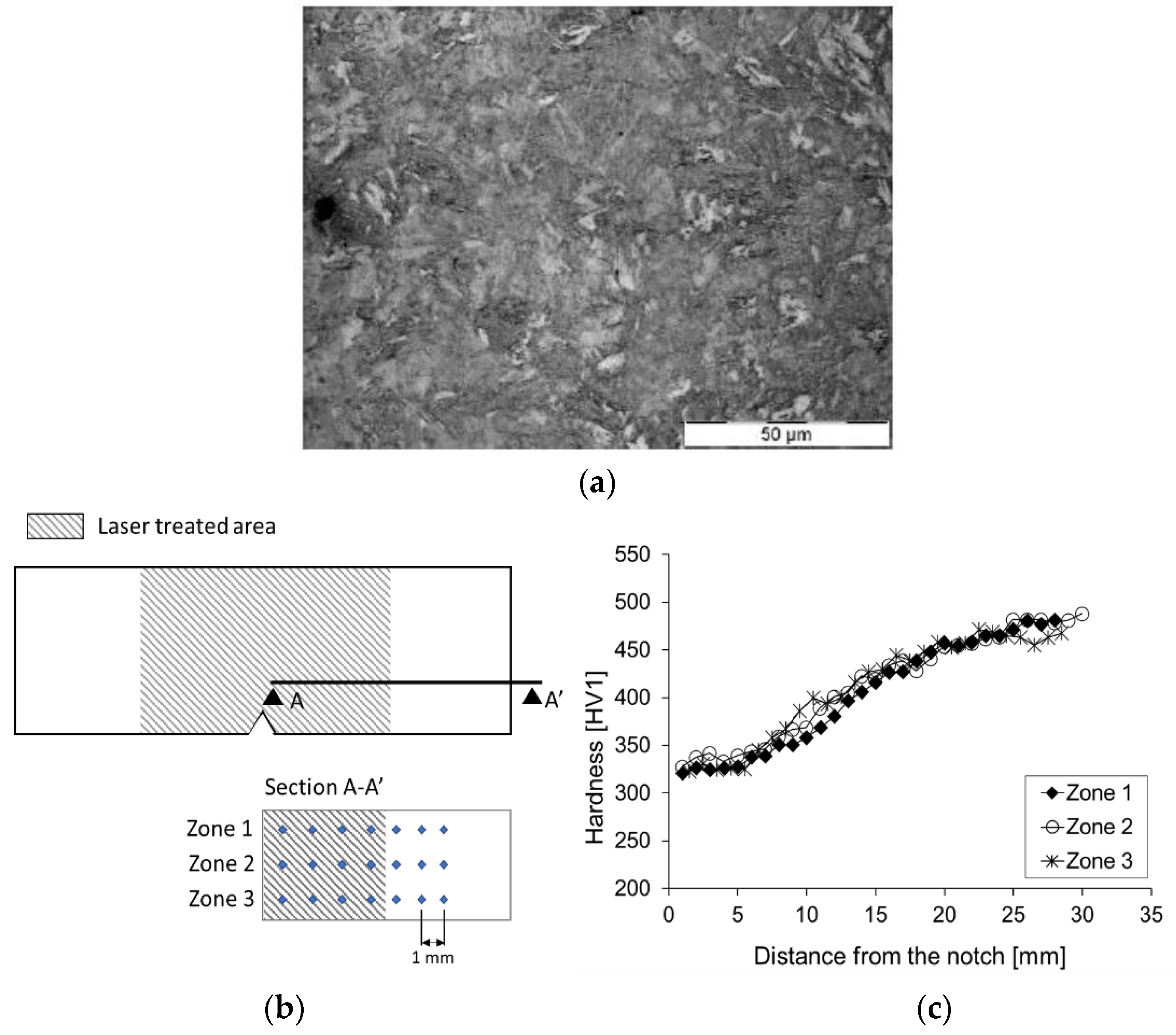 Metals 13 00396 g006