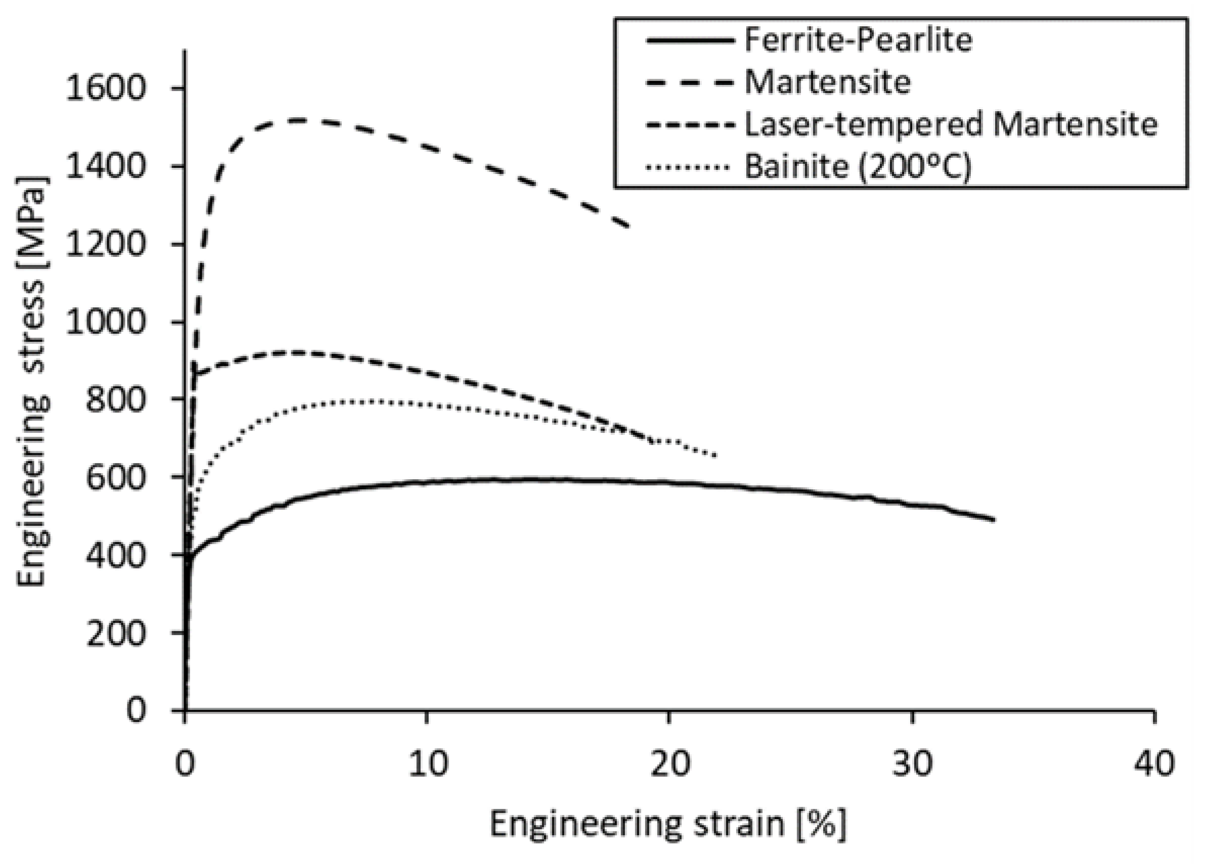 Metals 13 00396 g007