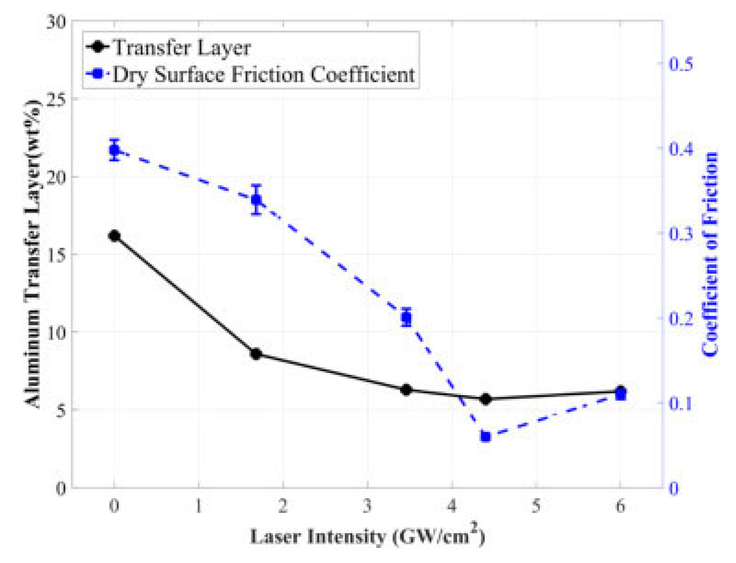 Metals 13 00397 g008