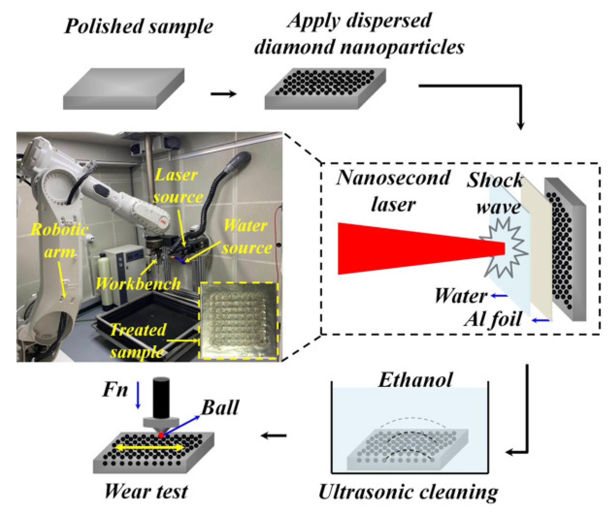 Metals 13 00397 g009