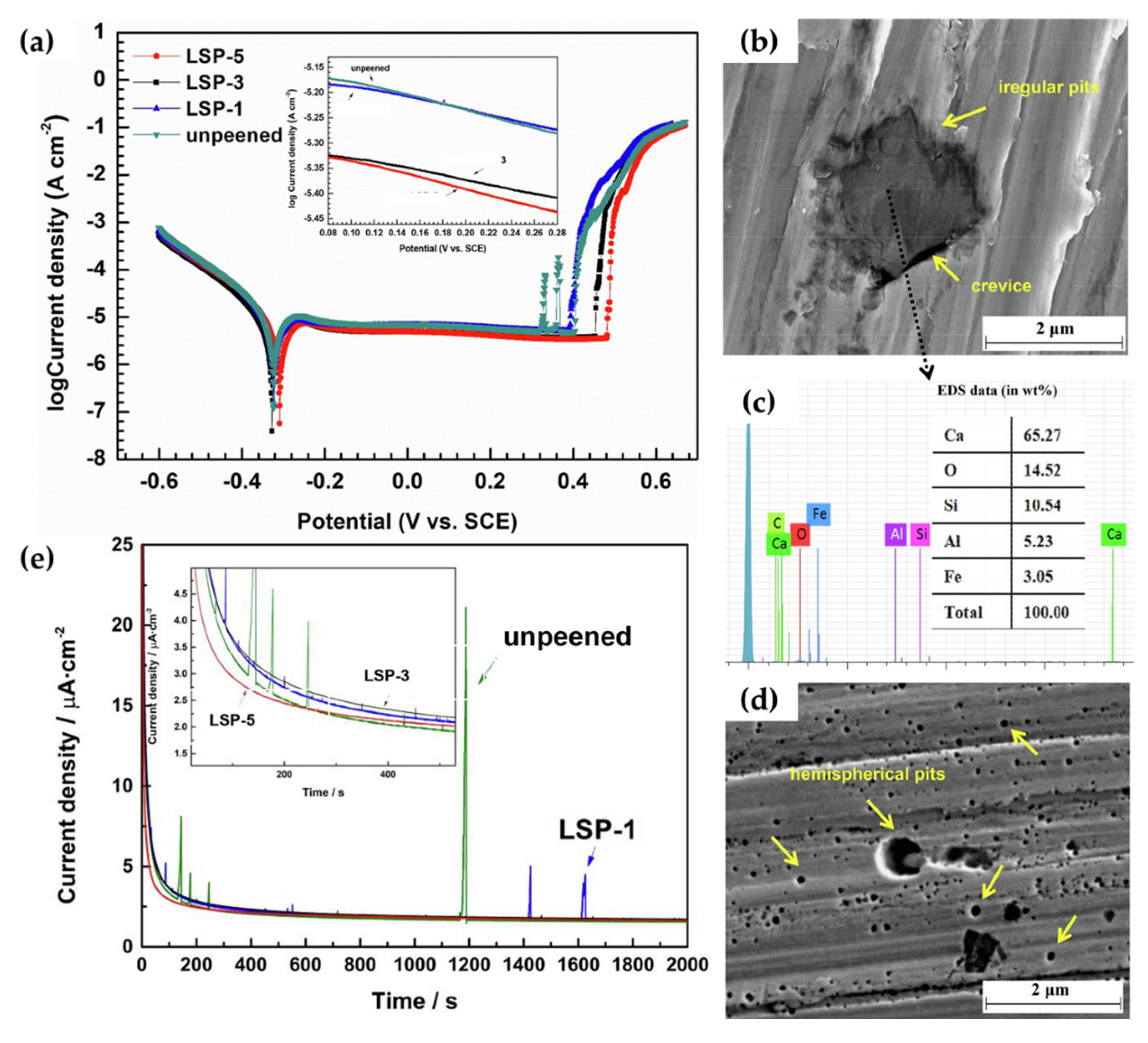 Metals 13 00397 g011