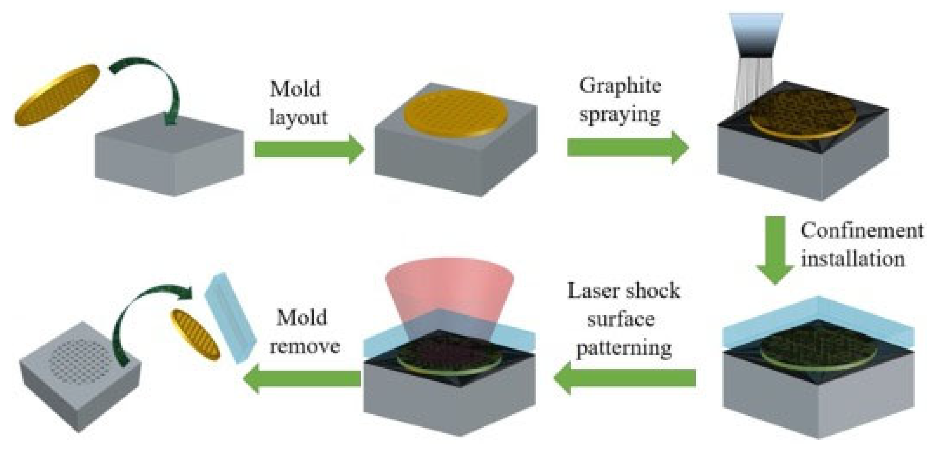 Metals 13 00397 g014
