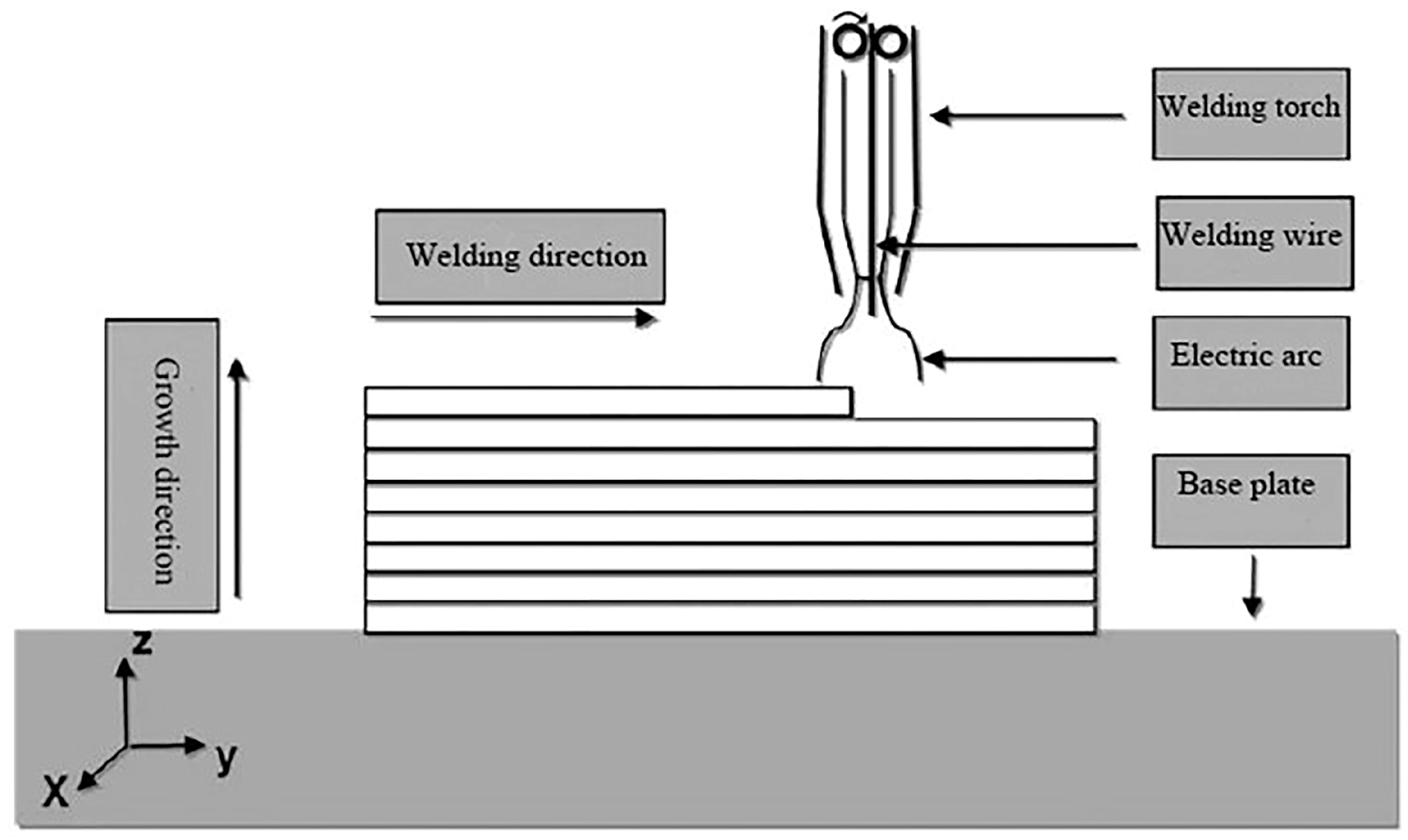 Metals 13 00398 g002