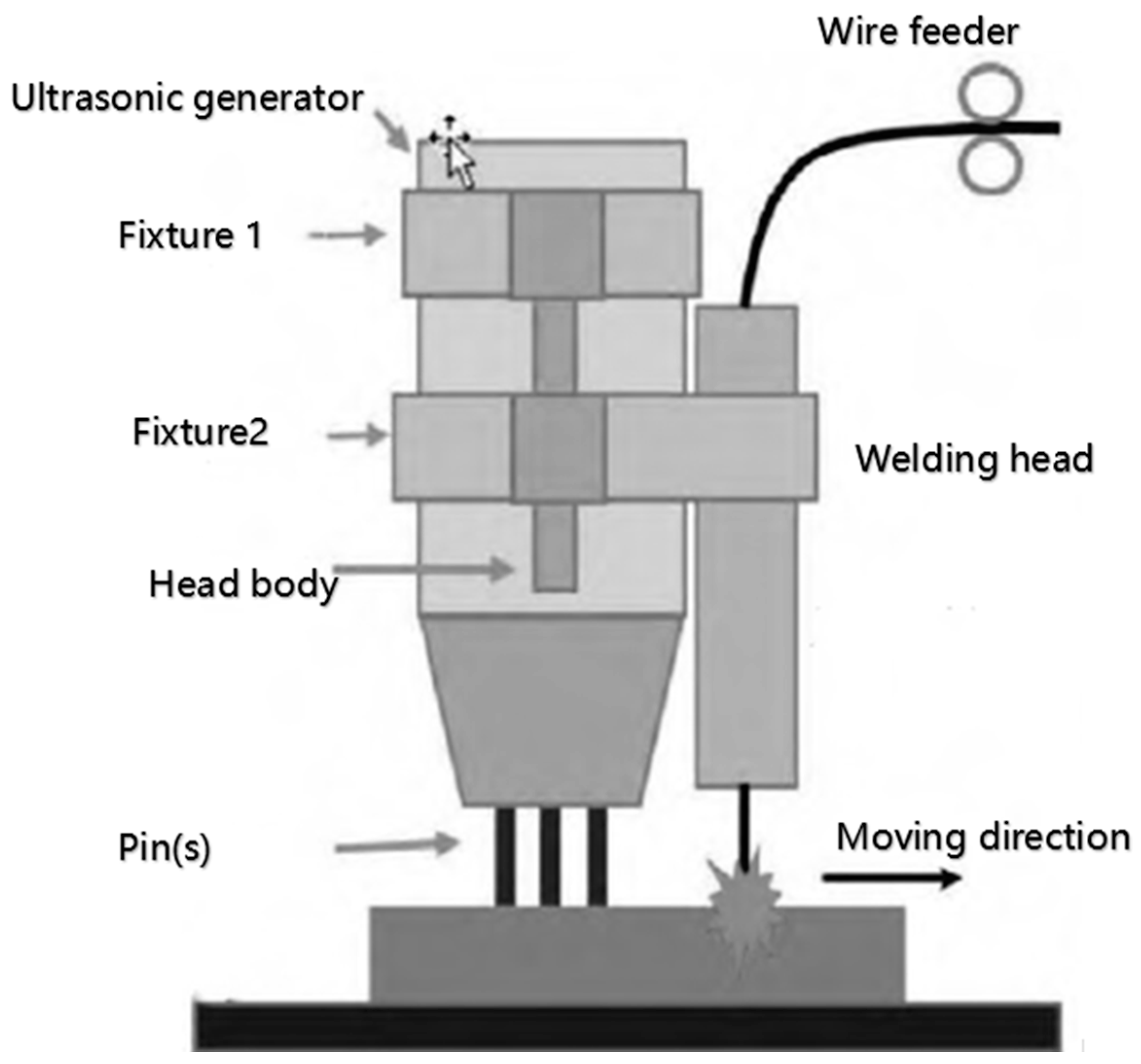 Metals 13 00398 g005