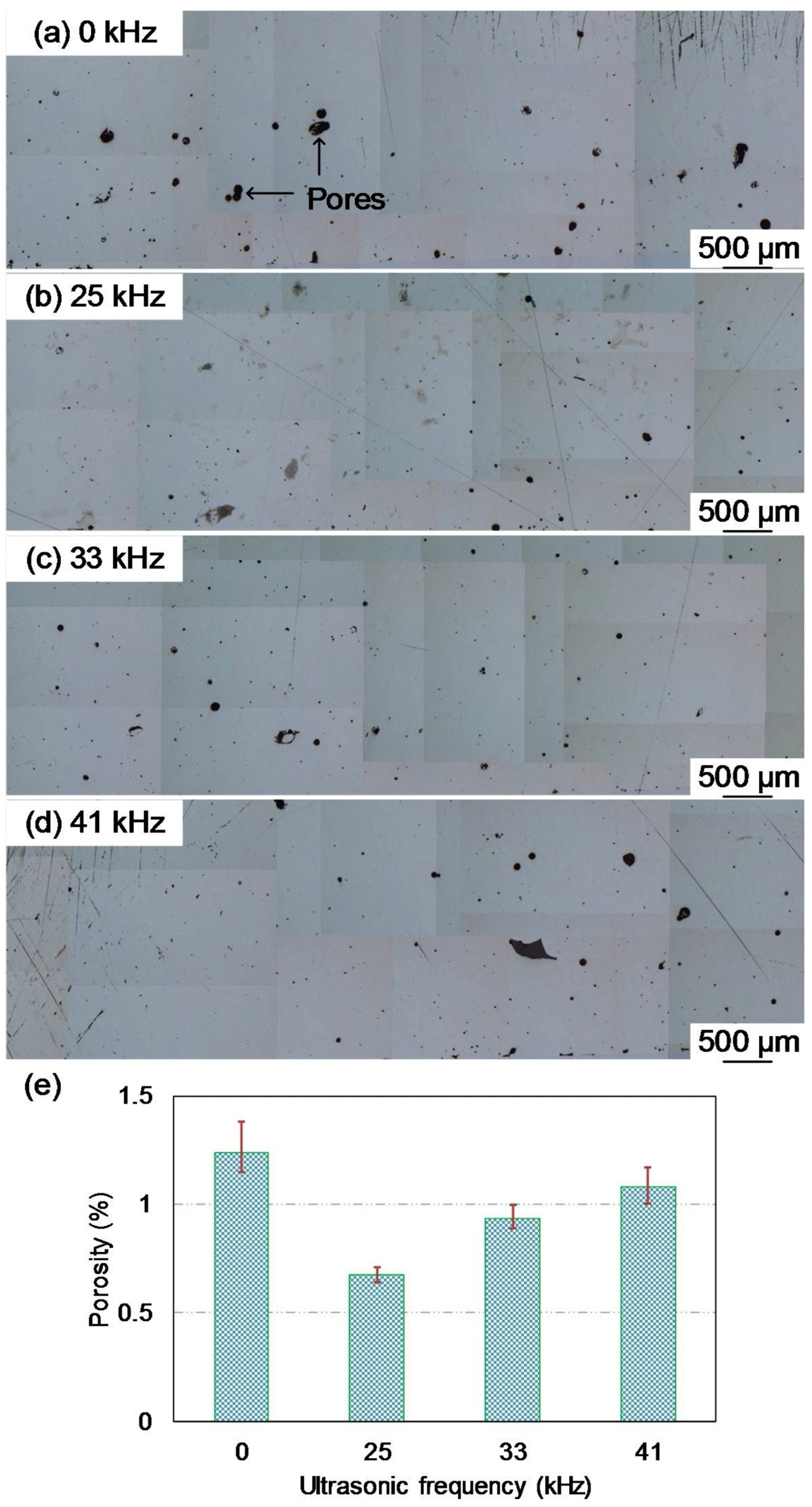 Metals 13 00398 g006