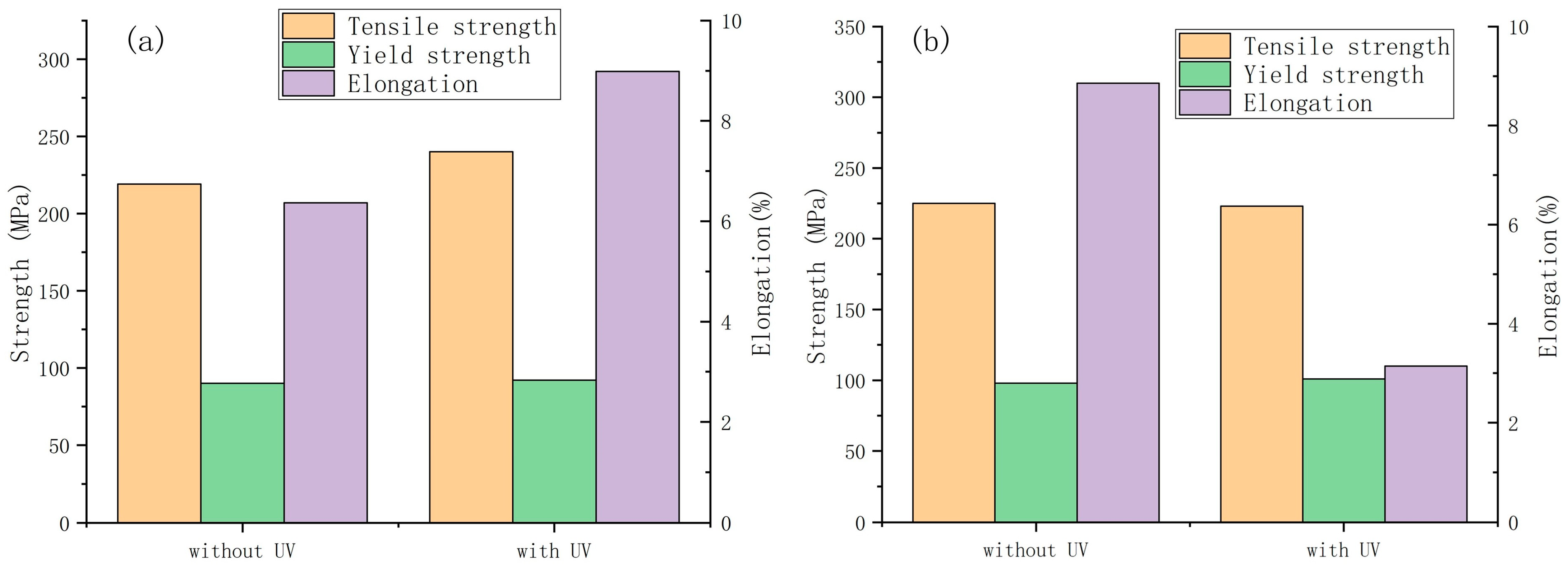 Metals 13 00398 g012
