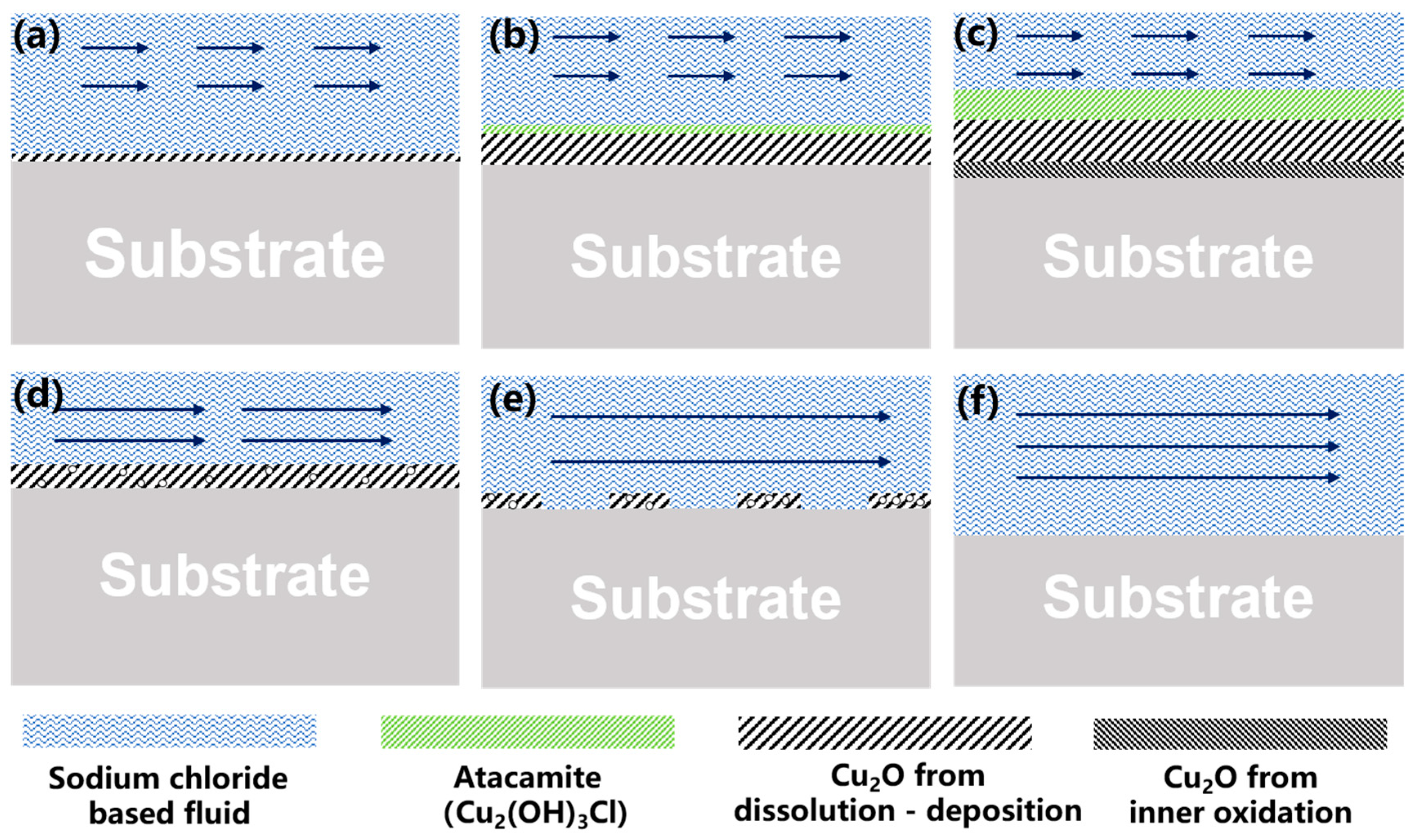 Metals 13 00401 g010 Metals 13 00401 g010