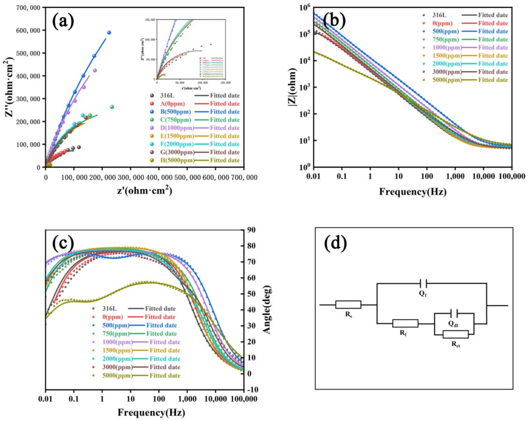 Metals 13 00403 g010