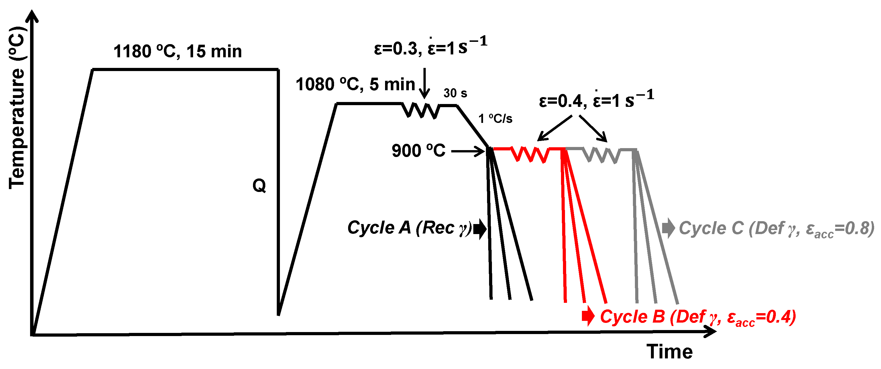 Metals 13 00405 g001