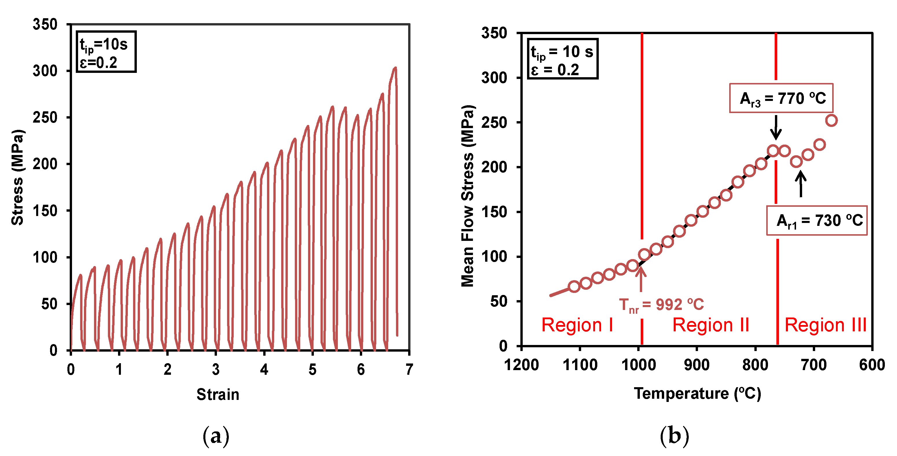 Metals 13 00405 g002