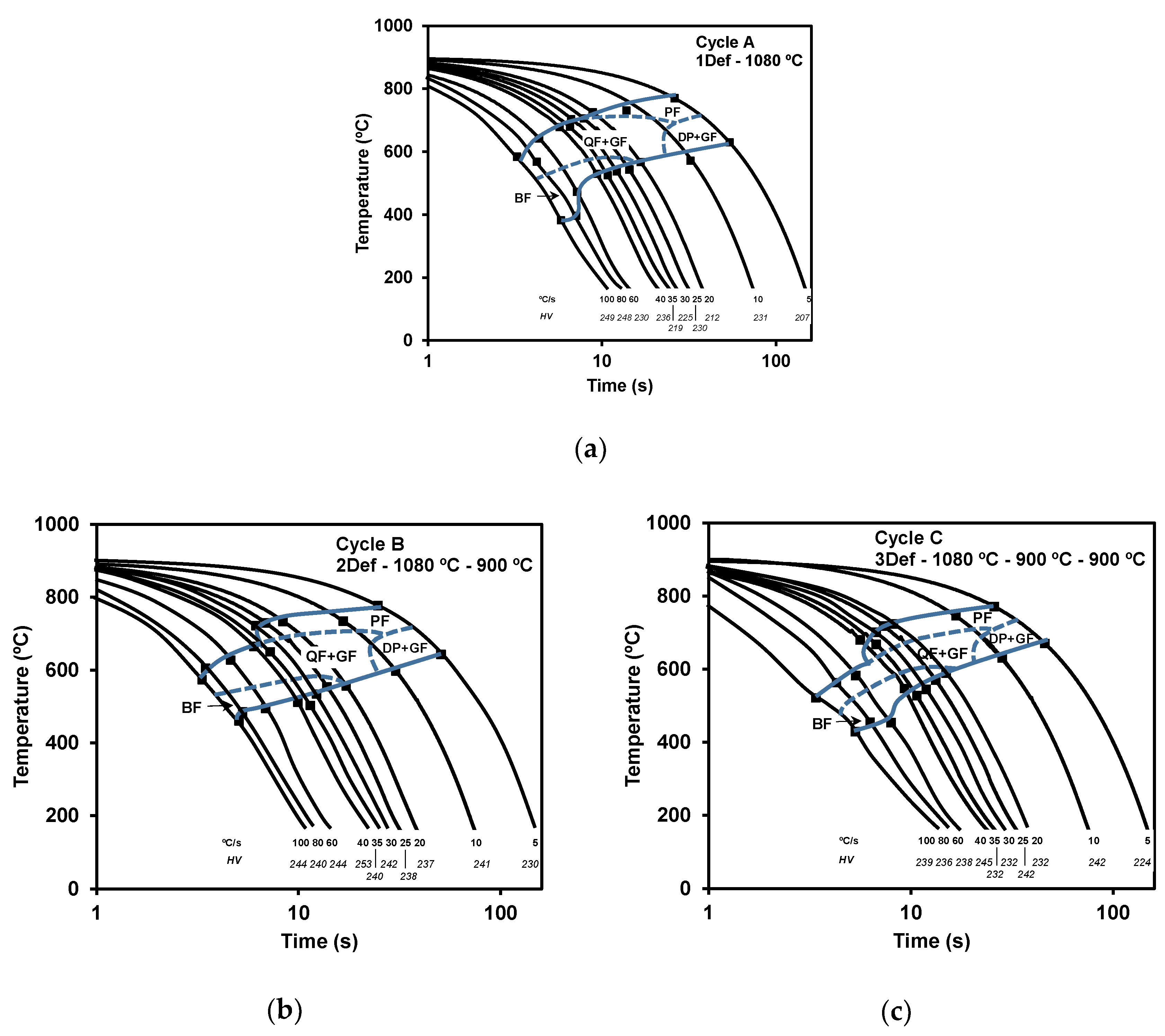 Metals 13 00405 g003