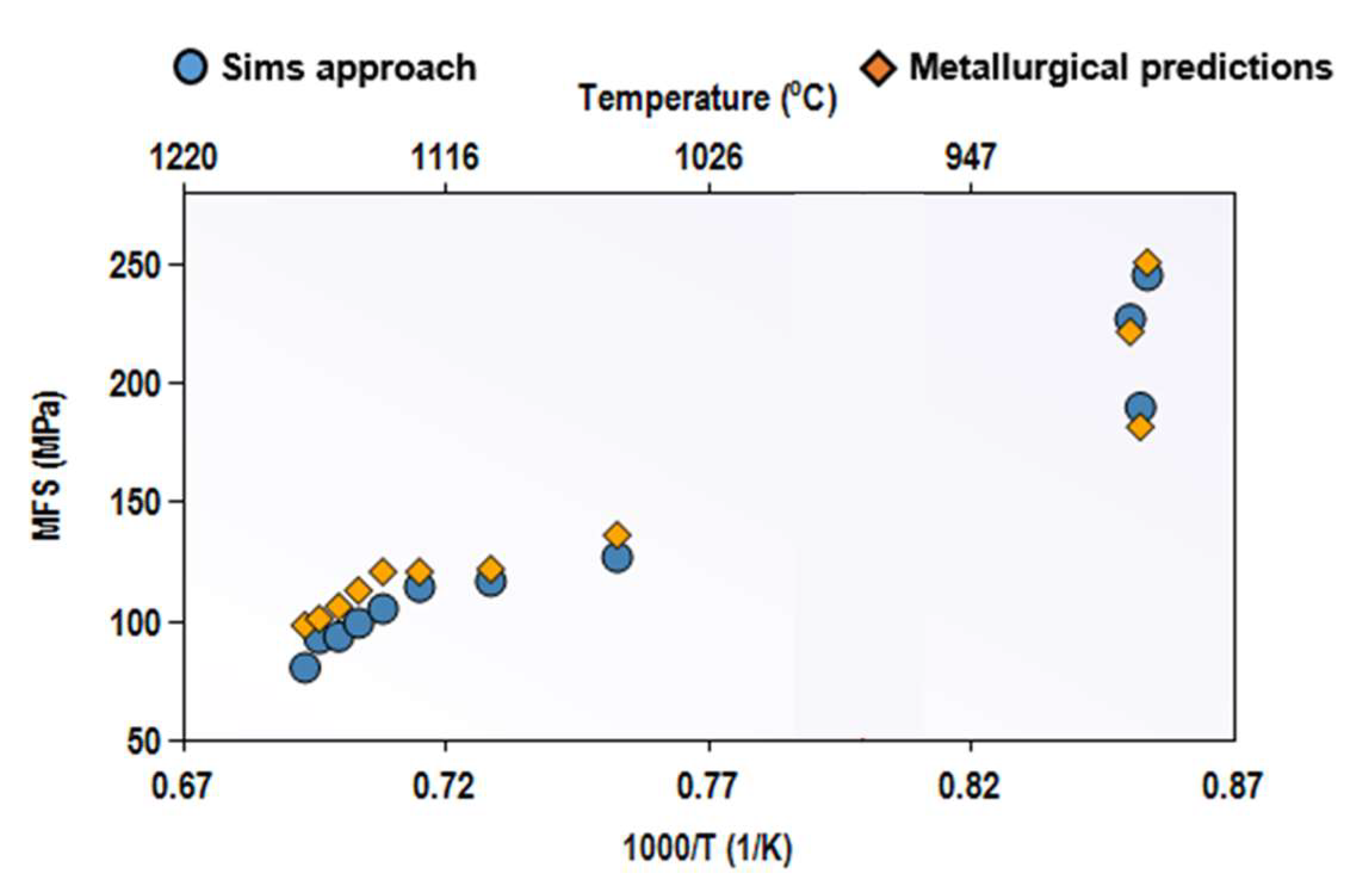 Metals 13 00405 g005