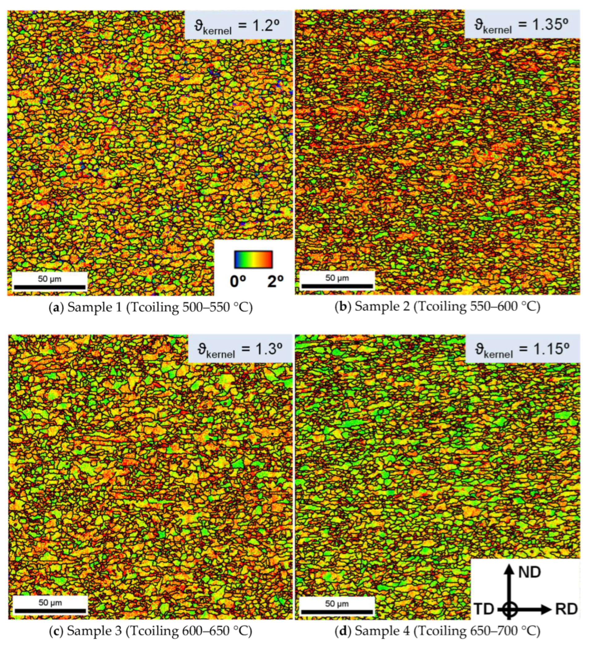 Metals 13 00405 g009