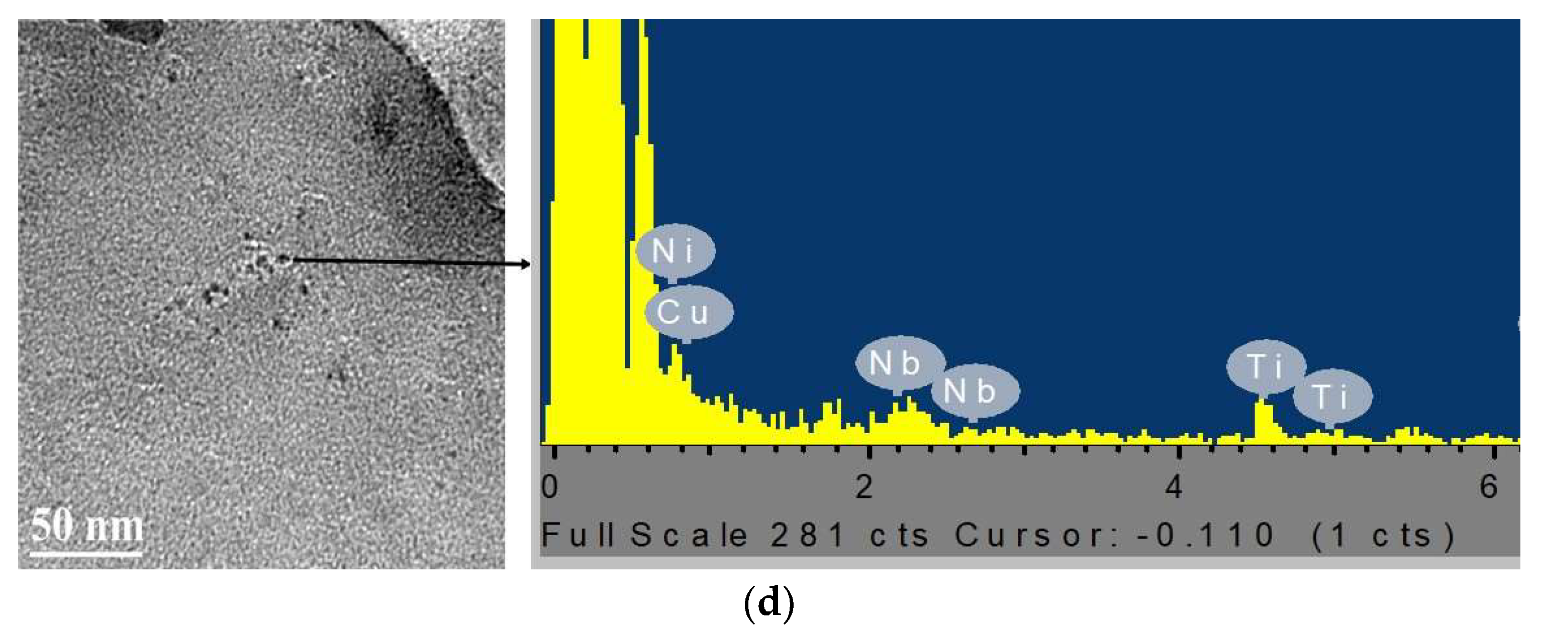 Metals 13 00405 g011b