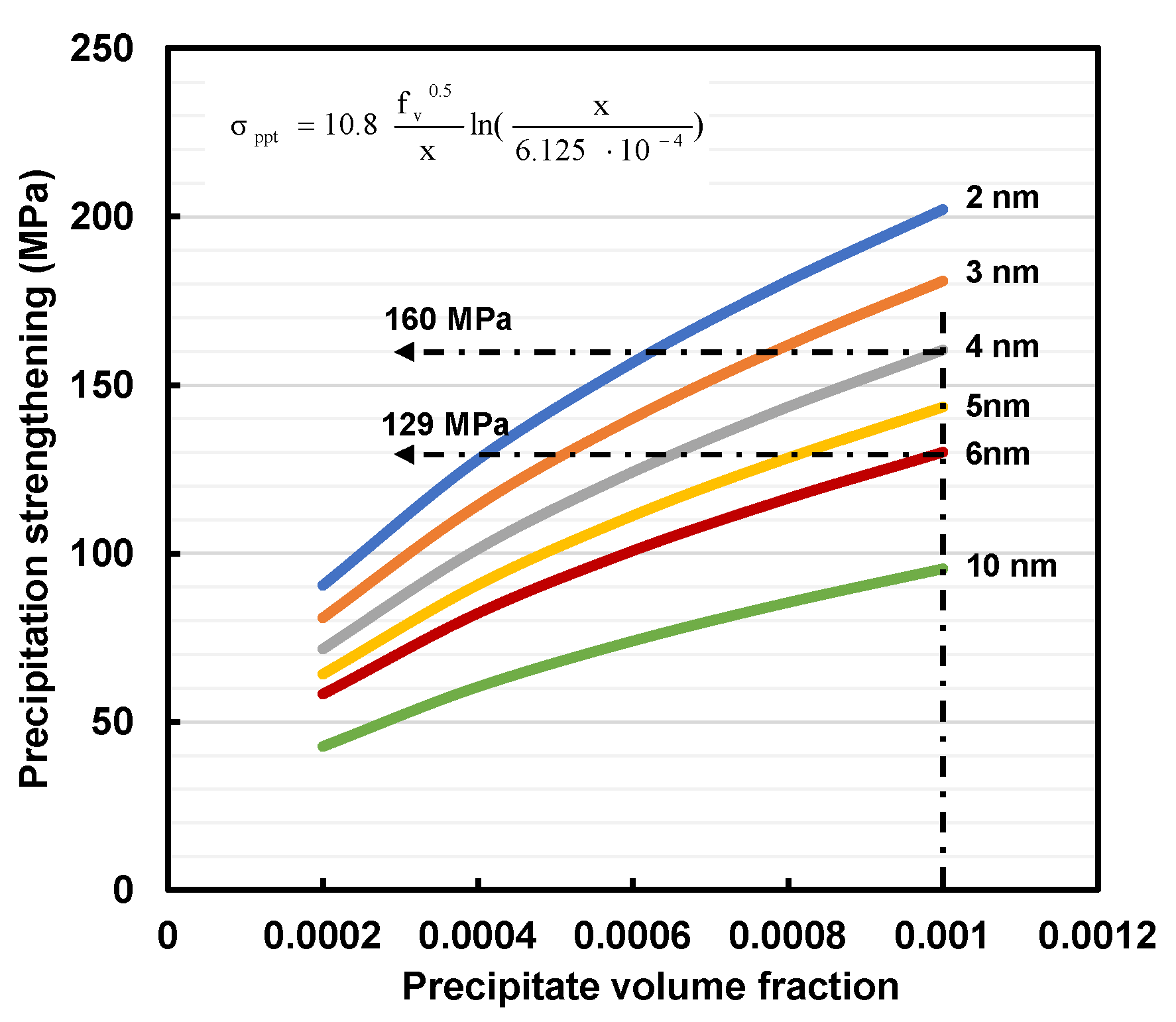 Metals 13 00405 g014