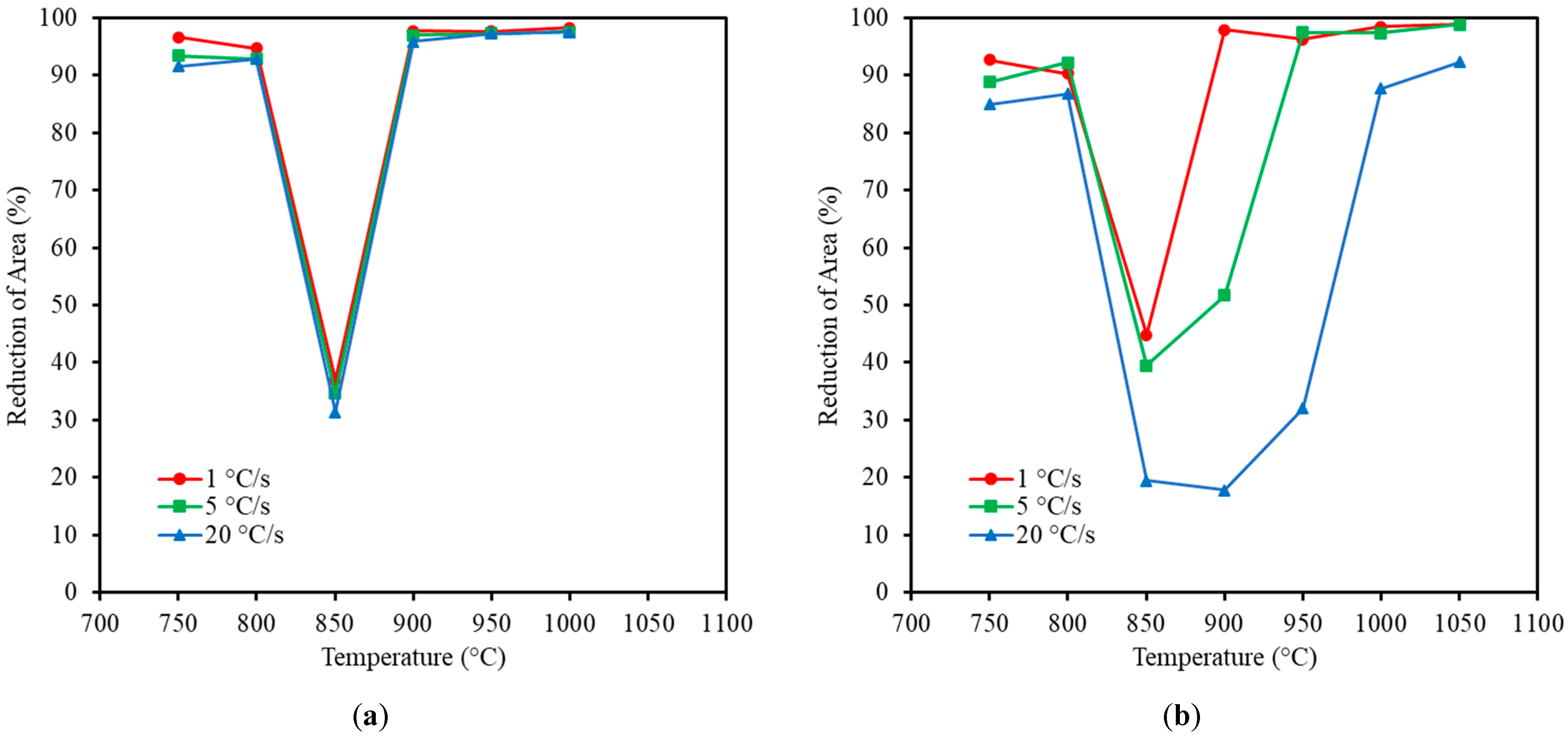 Metals 13 00406 g009