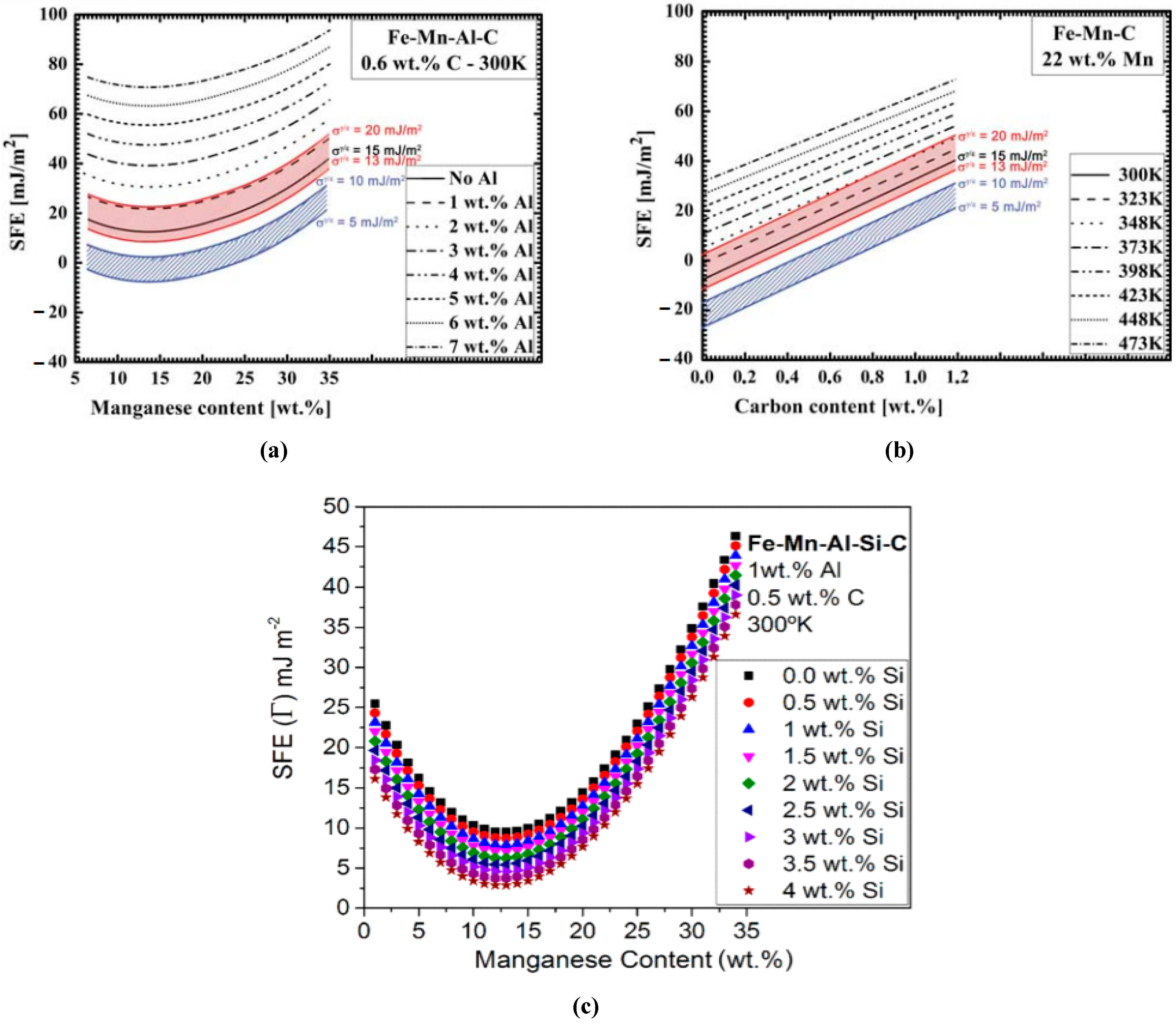 Metals 13 00406 g014