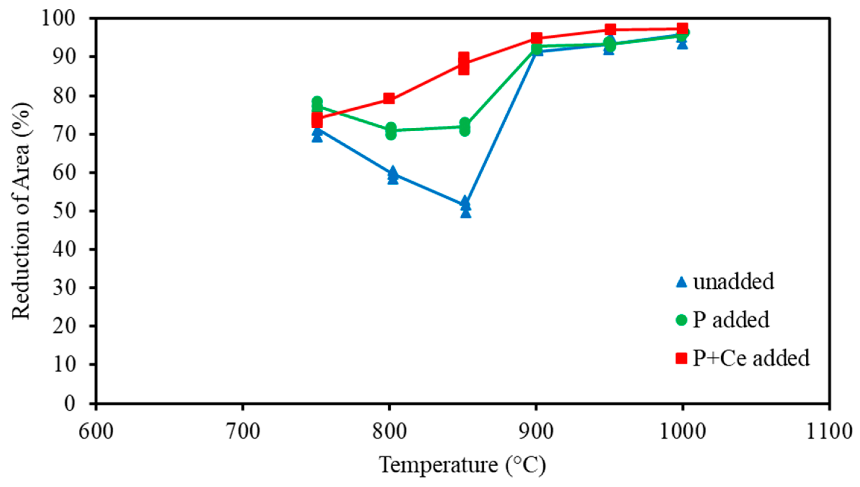 Metals 13 00406 g016