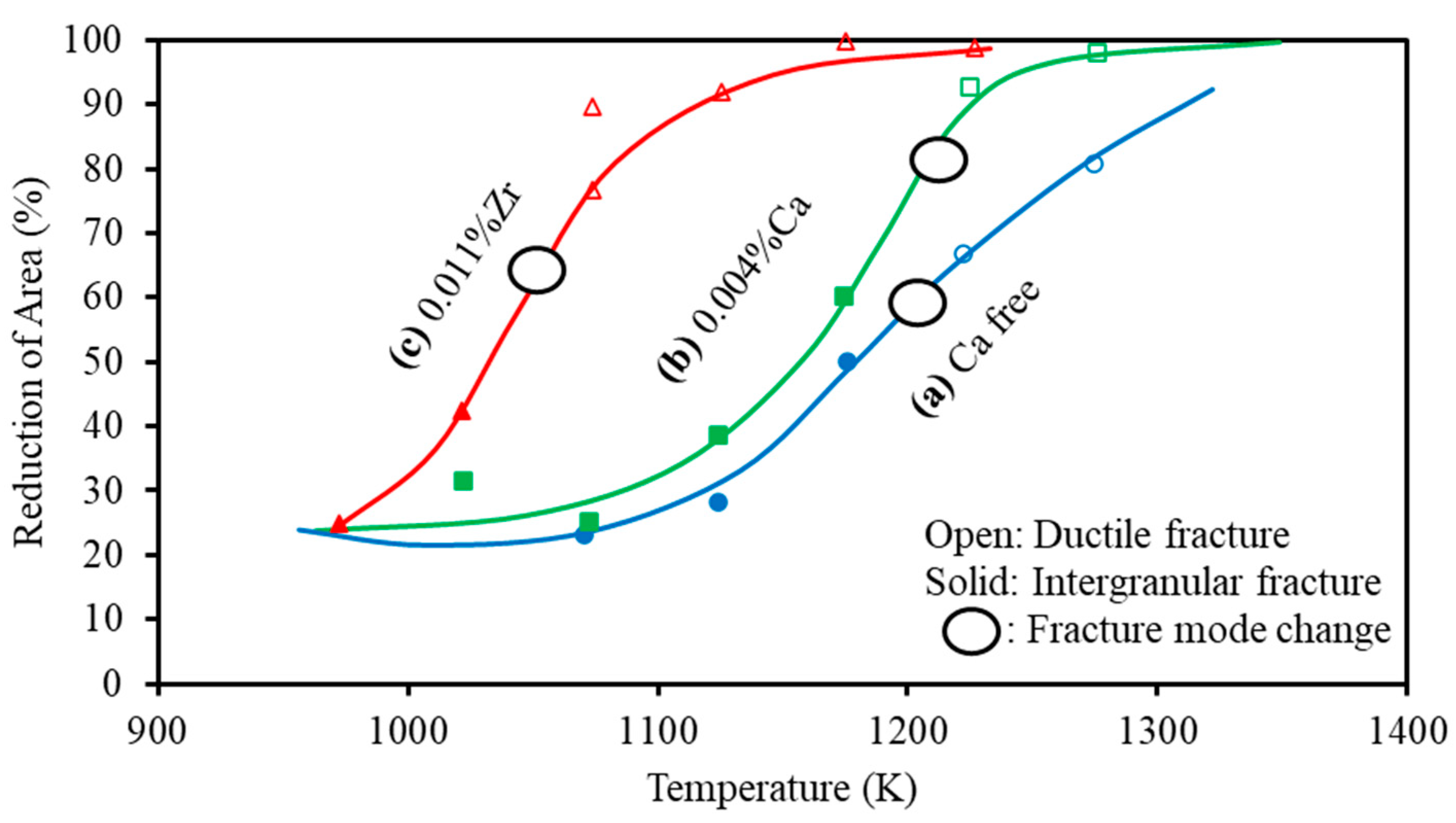 Metals 13 00406 g019