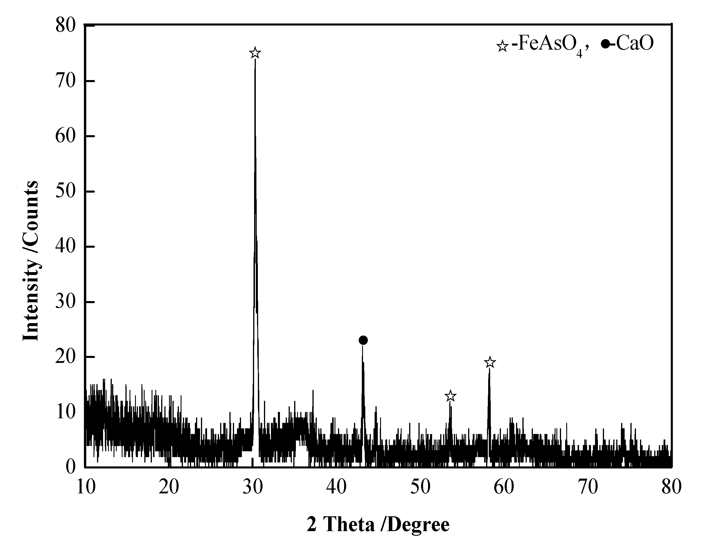 Metals 13 00407 g001