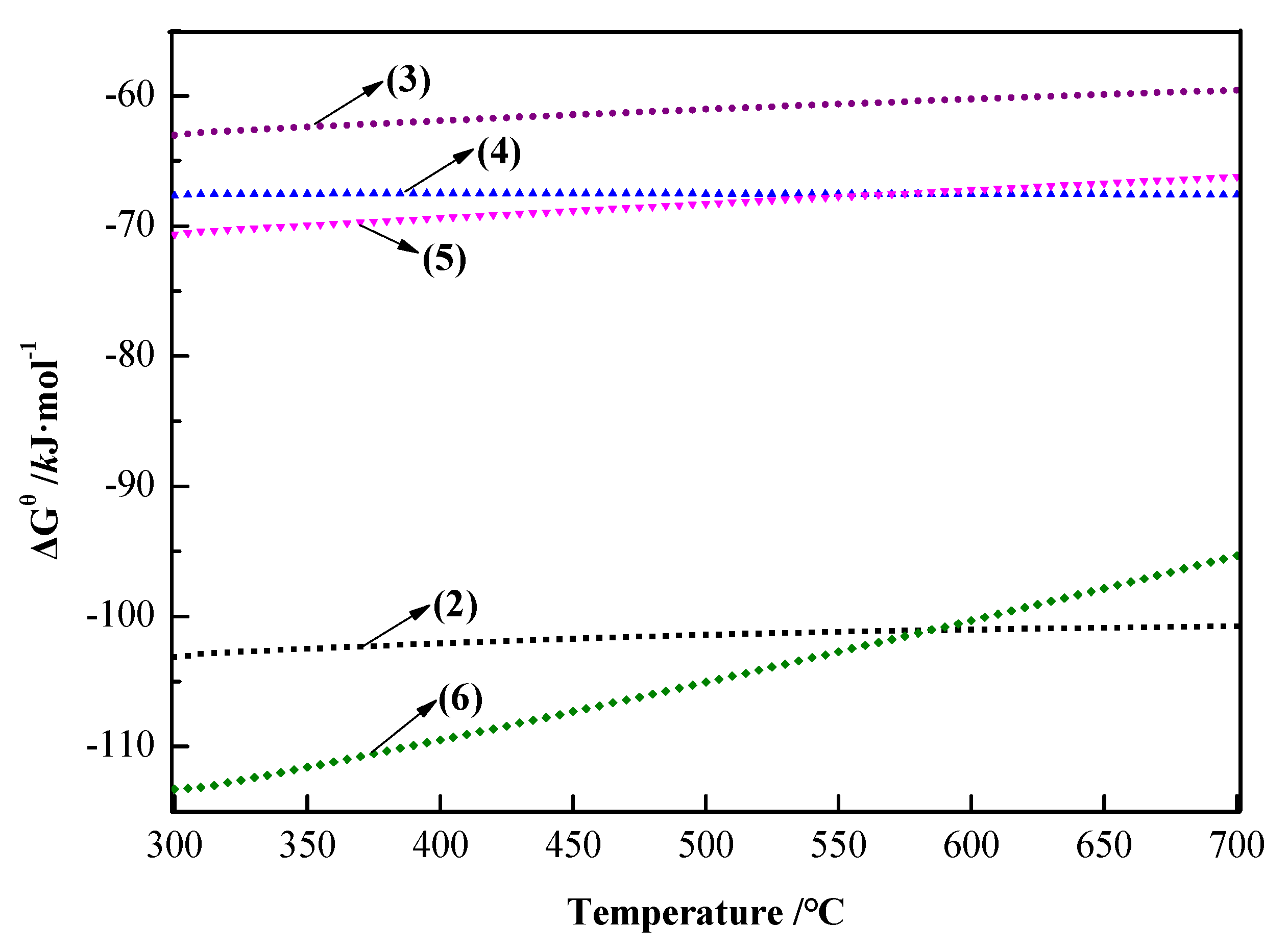 Metals 13 00407 g004