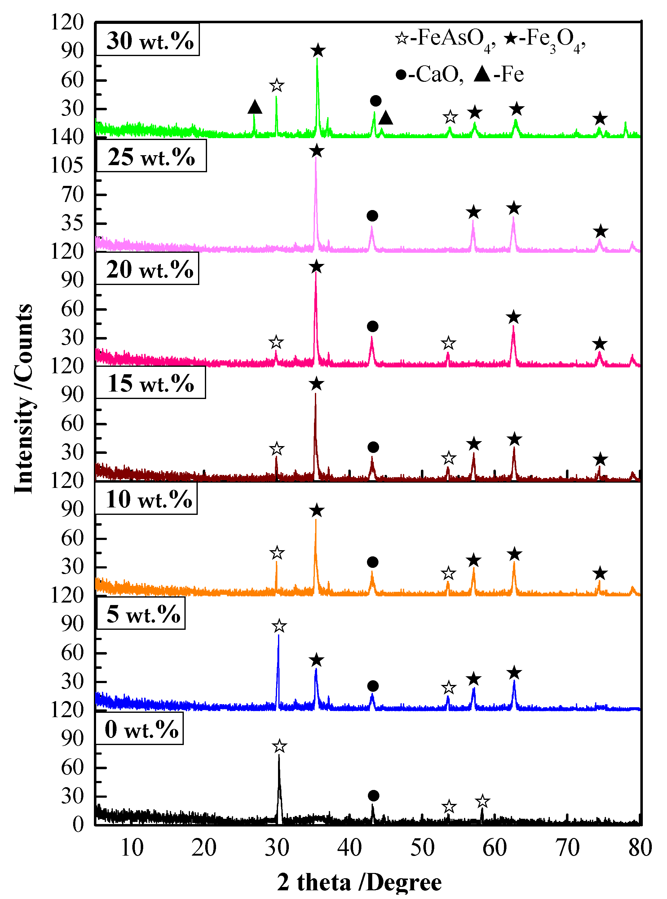 Metals 13 00407 g008