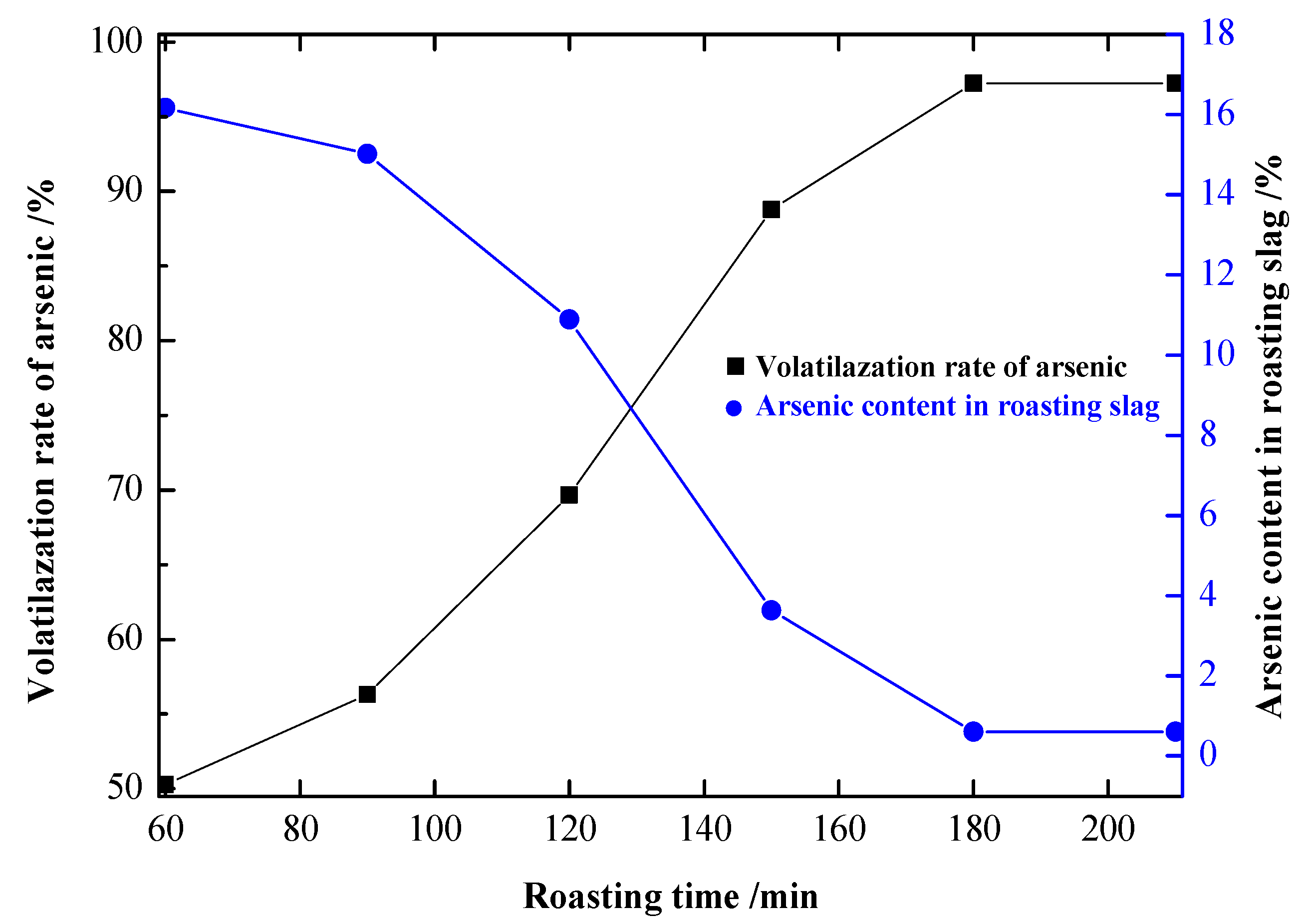 Metals 13 00407 g009