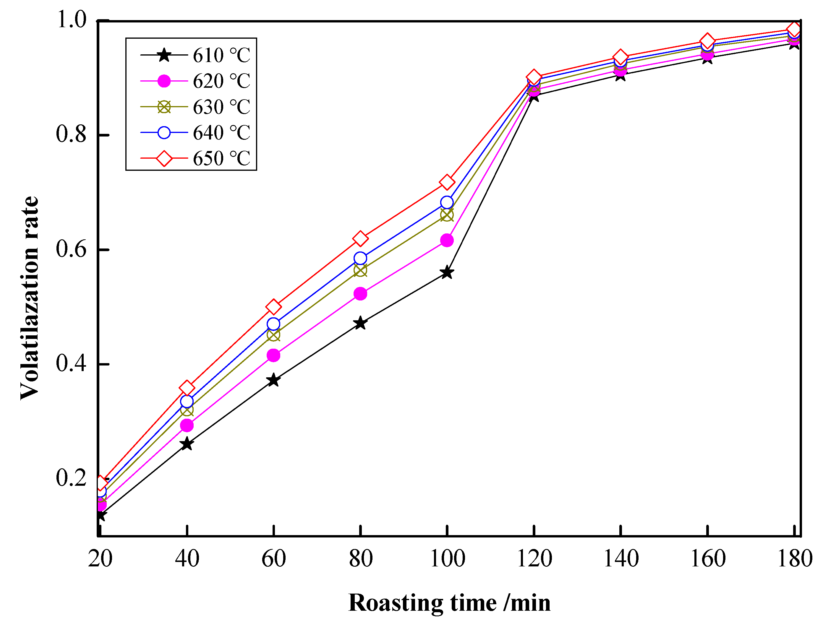 Metals 13 00407 g010